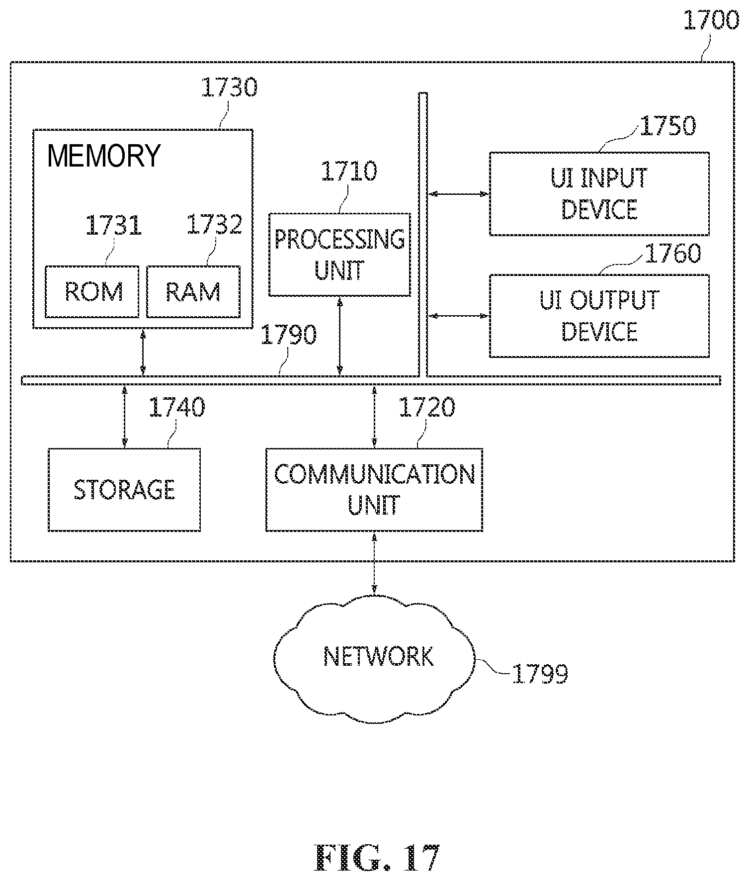 Patent US12556743 Figure 17 – Method, apparatus, and storage medium for encoding/decoding feature map for machine vision