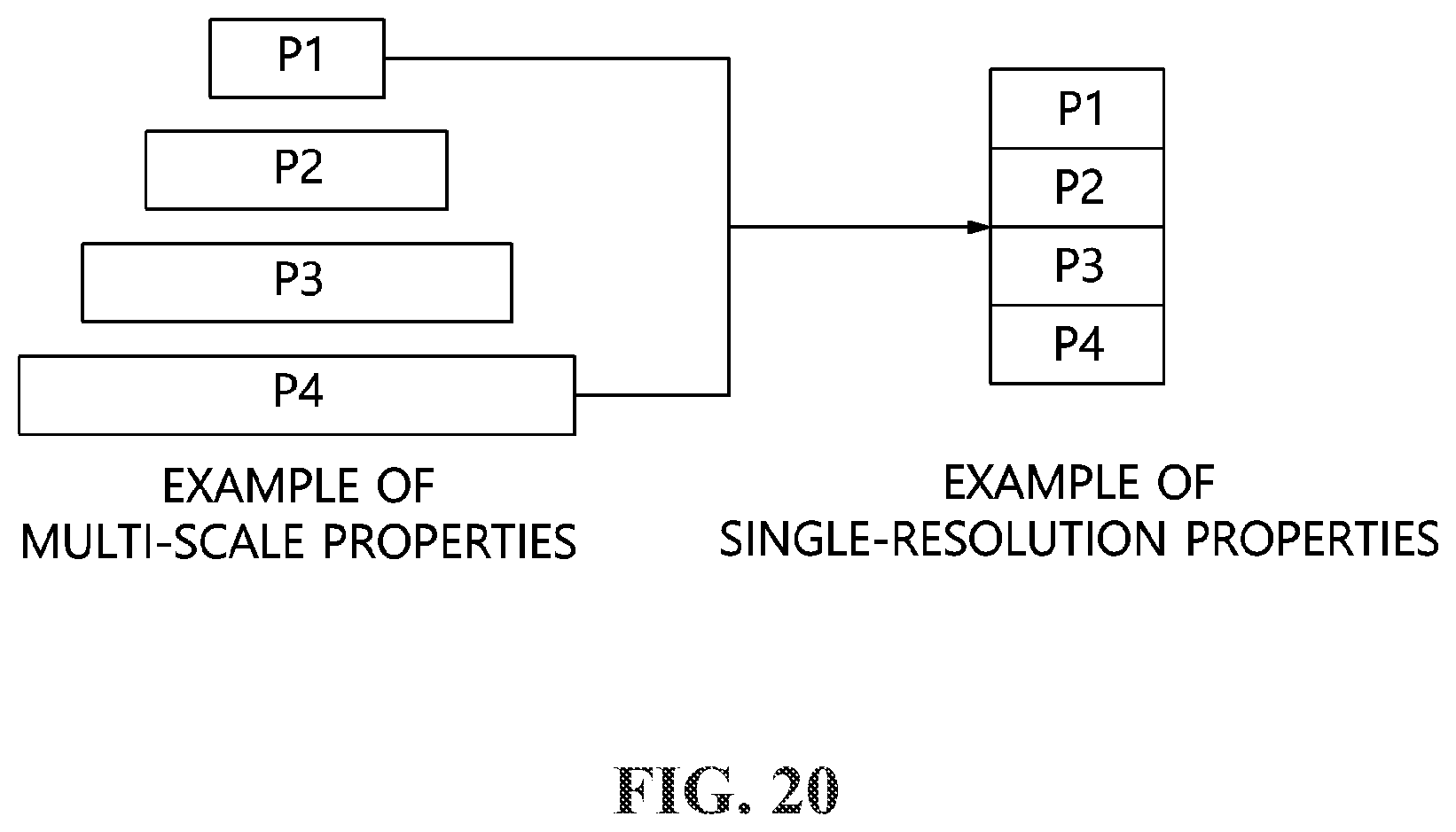 Patent US12556743 Figure 20 – Method, apparatus, and storage medium for encoding/decoding feature map for machine vision