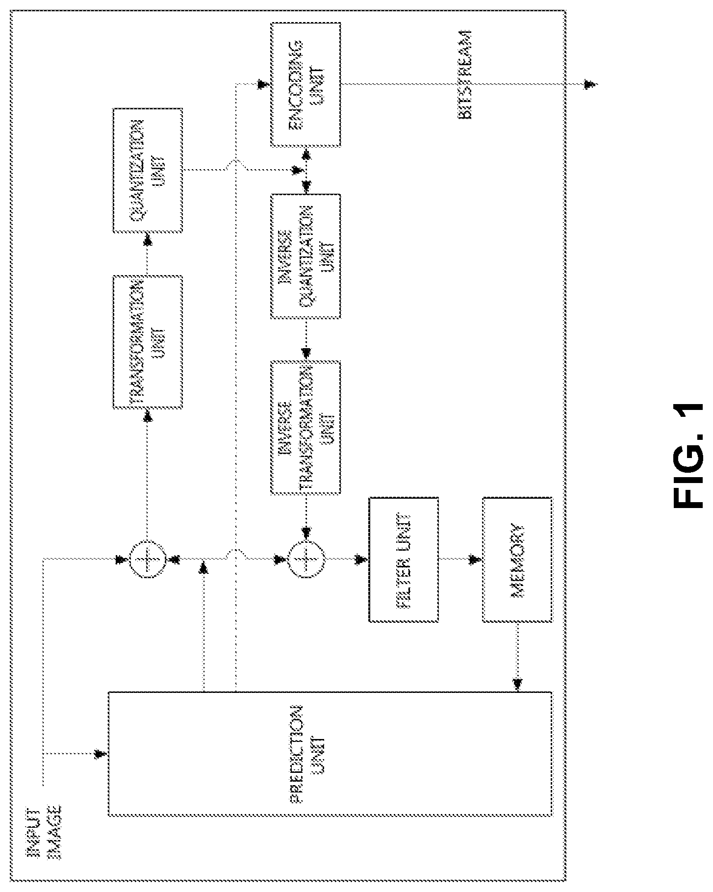 Patent US12556745 Figure 1 – Image data encoding/decoding method and apparatus
