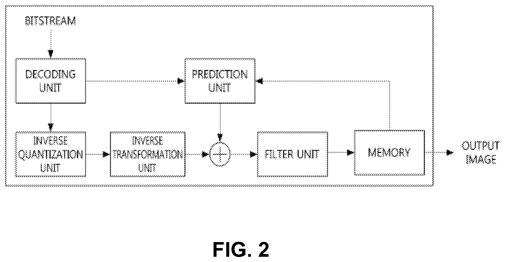 Patent US12556745 Figure 2 – Image data encoding/decoding method and apparatus