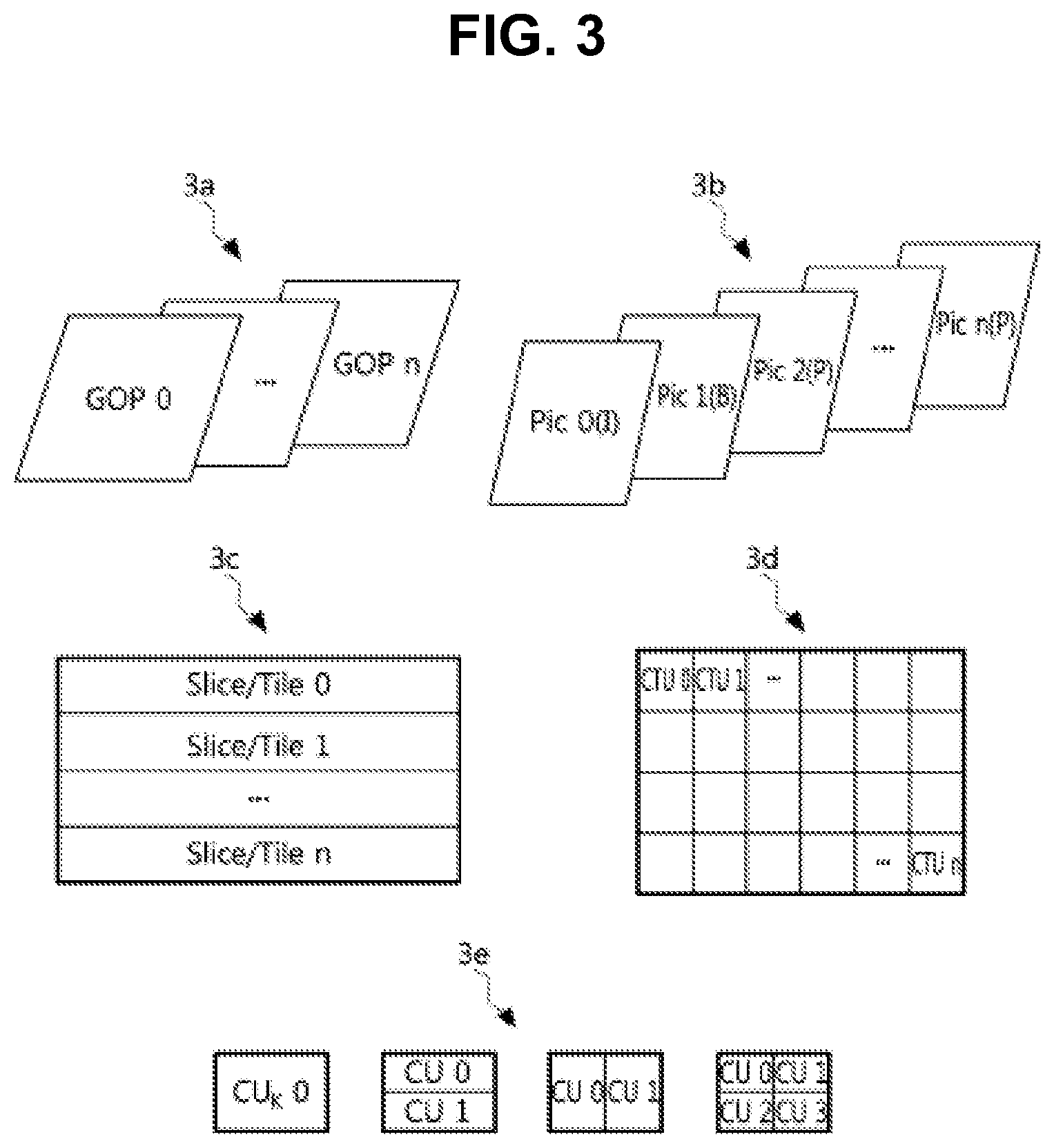 Patent US12556745 Figure 3 – Image data encoding/decoding method and apparatus