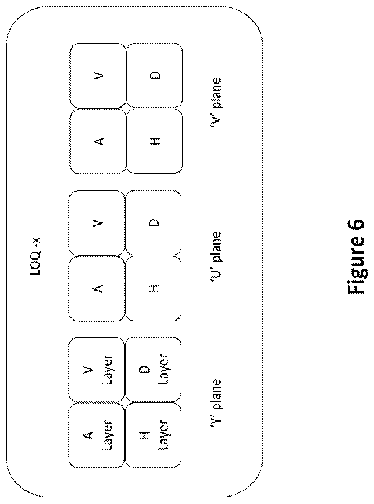 Patent US12556746 Figure 6 – Entropy coding for signal enhancement coding