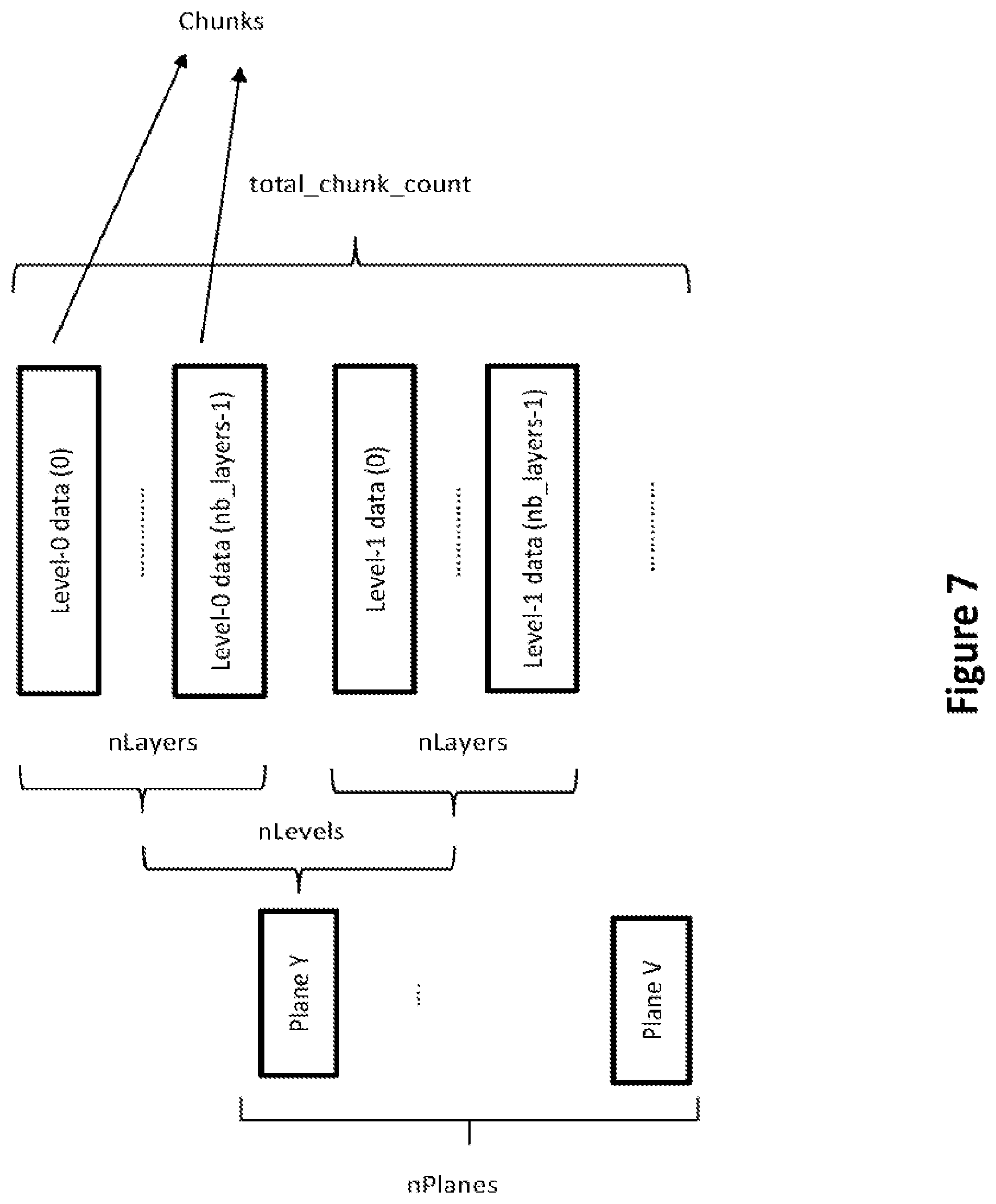 Patent US12556746 Figure 7 – Entropy coding for signal enhancement coding