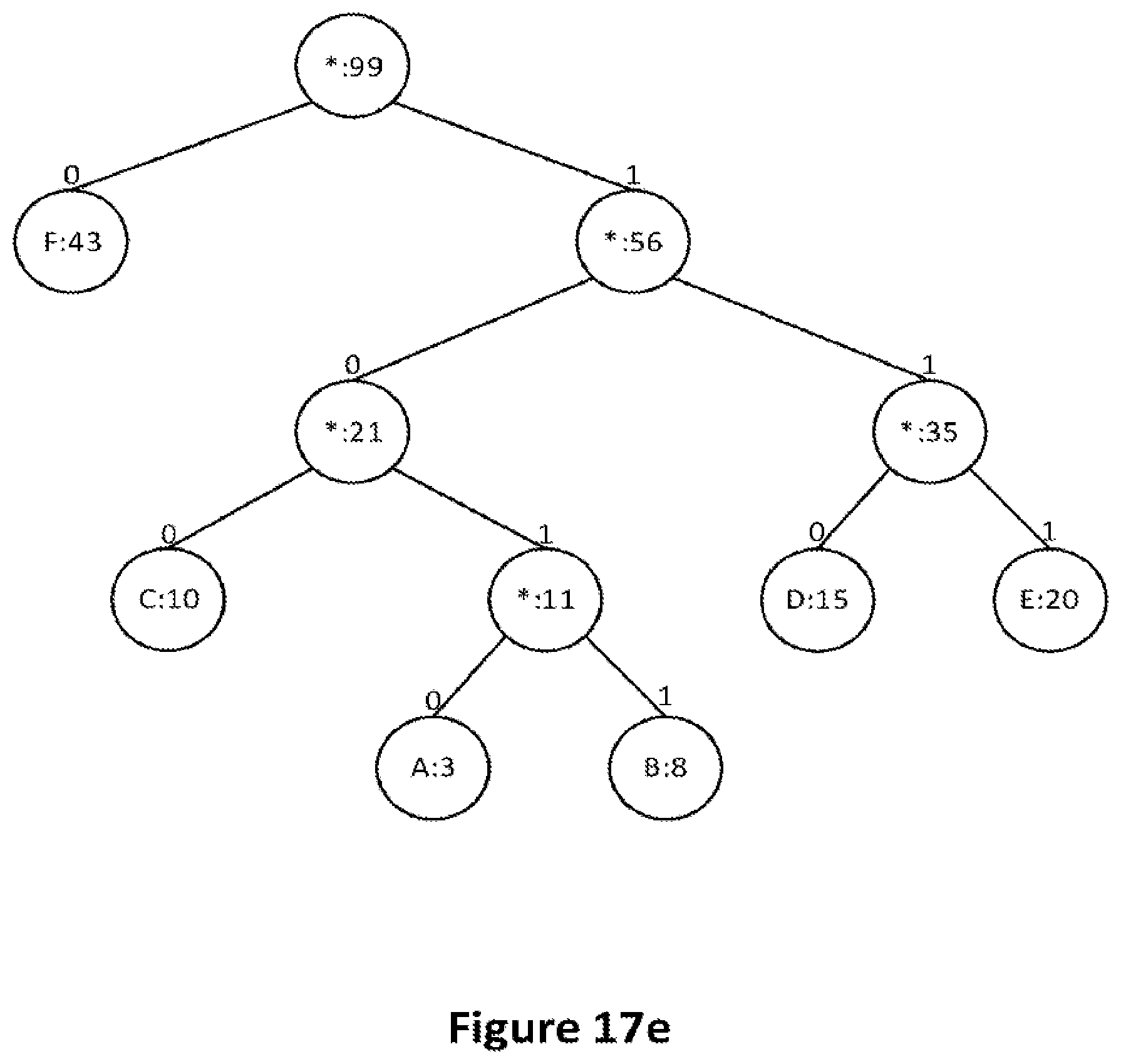 Patent US12556746 Figure 15 – Entropy coding for signal enhancement coding