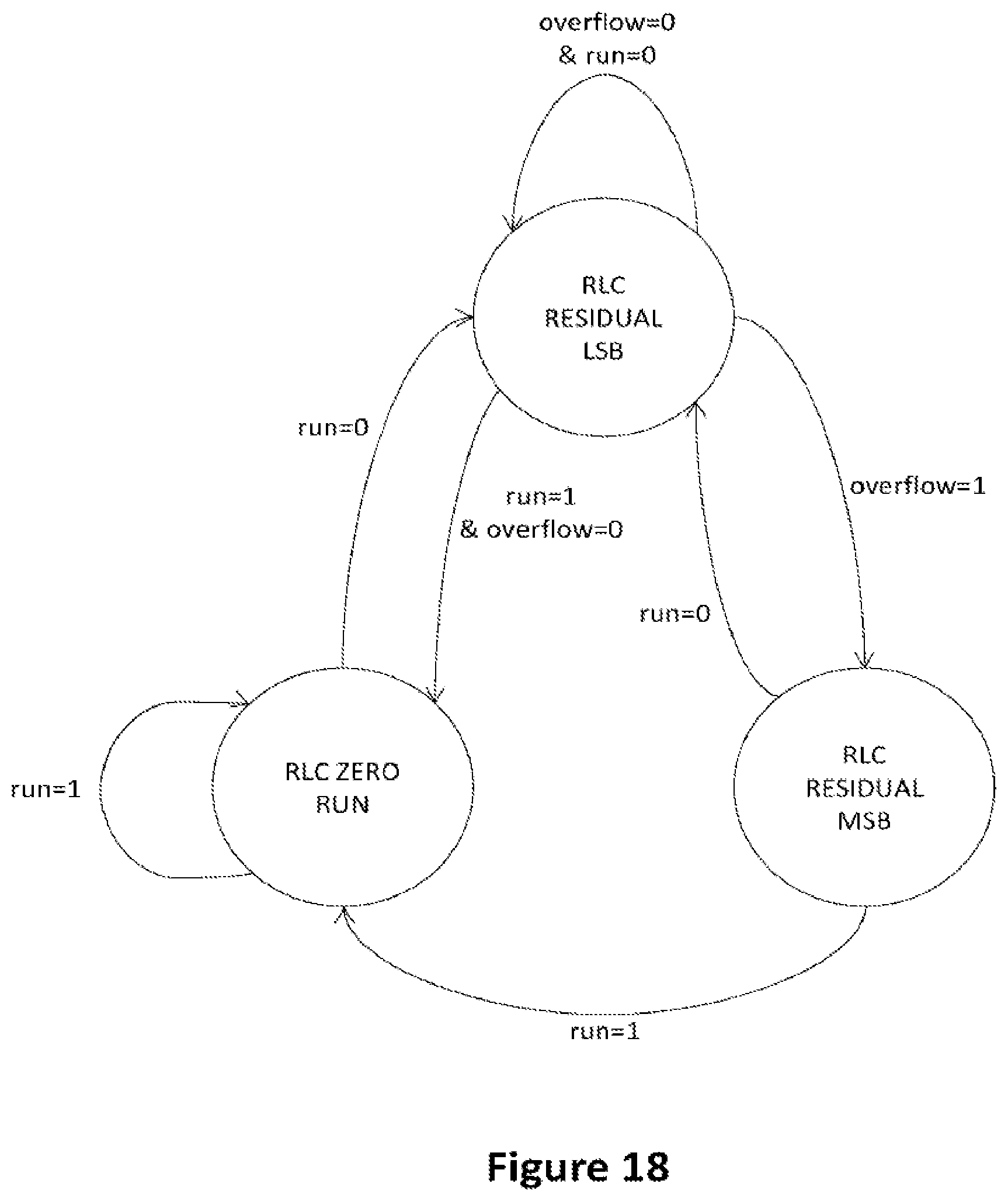 Patent US12556746 Figure 16 – Entropy coding for signal enhancement coding