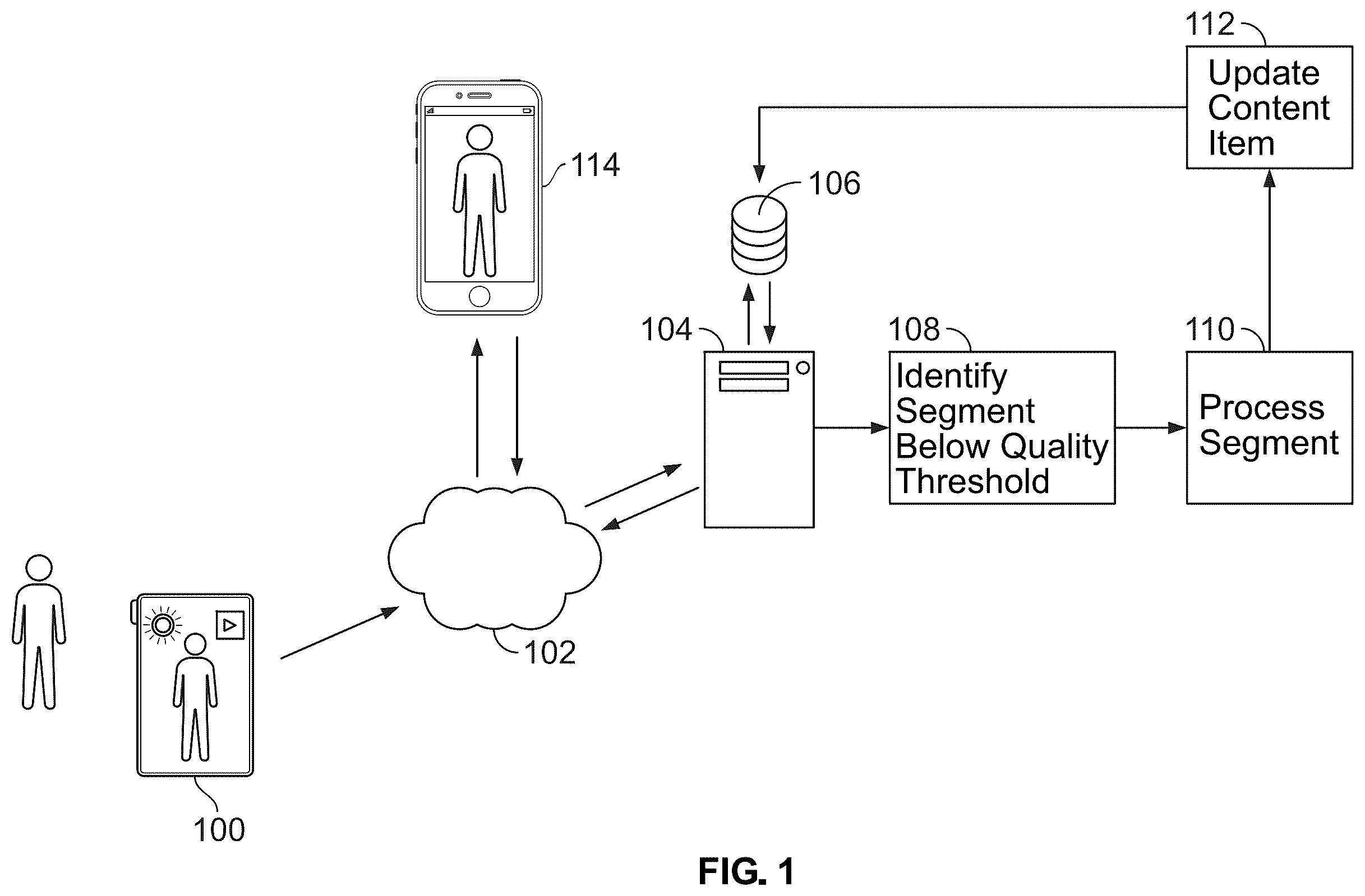 Patent US12556751 Figure 1 – Systems and methods for improving live streaming