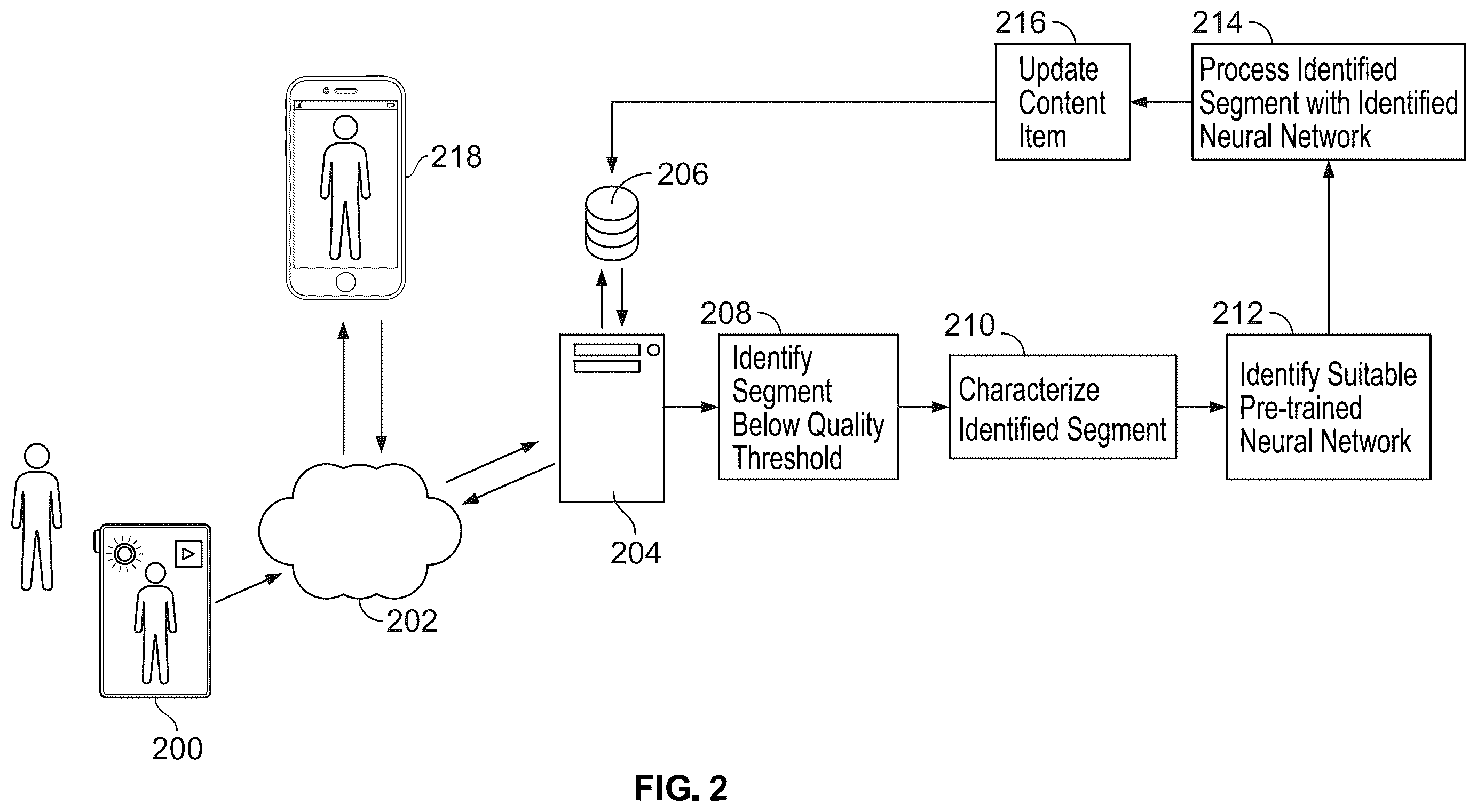 Patent US12556751 Figure 2 – Systems and methods for improving live streaming