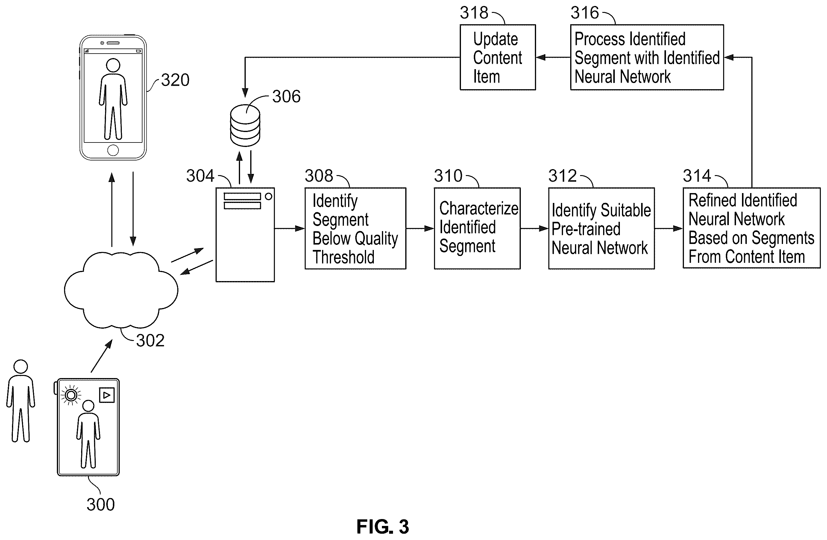 Patent US12556751 Figure 3 – Systems and methods for improving live streaming