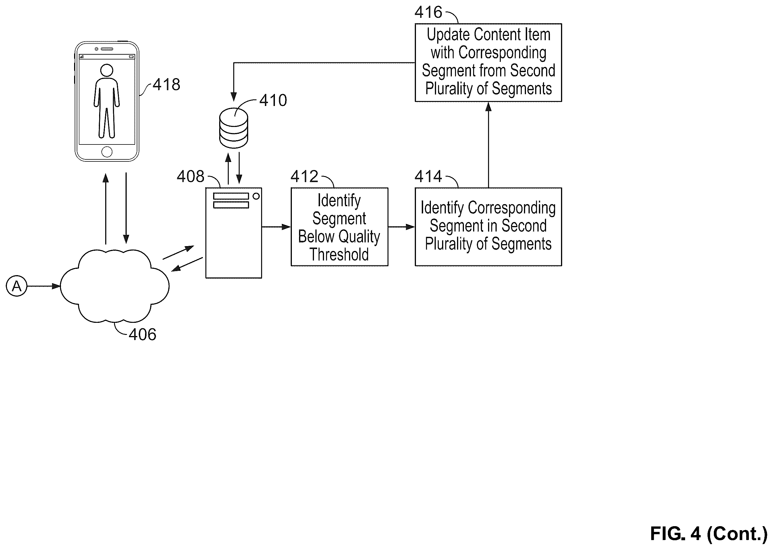 Patent US12556751 Figure 5 – Systems and methods for improving live streaming