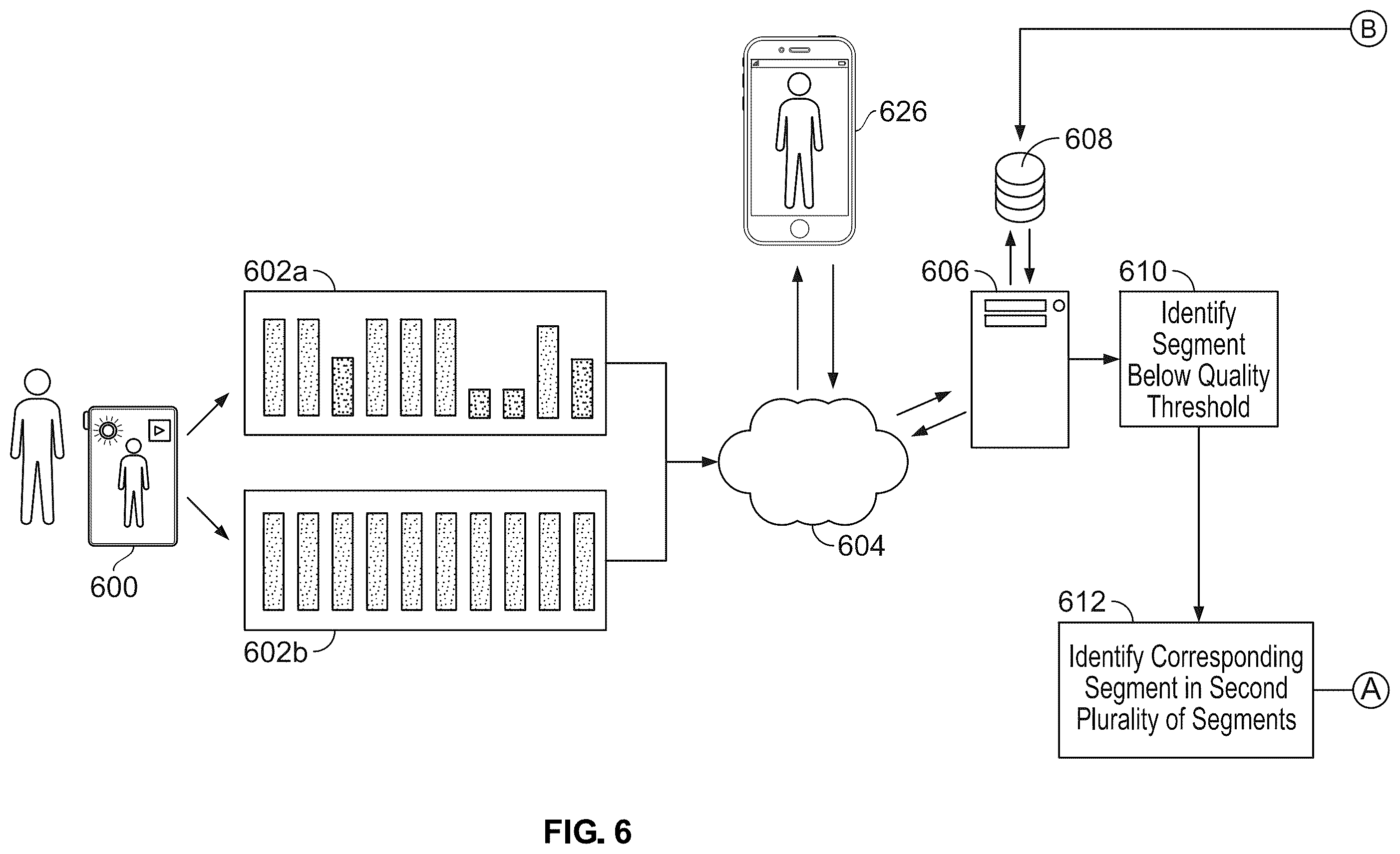 Patent US12556751 Figure 7 – Systems and methods for improving live streaming