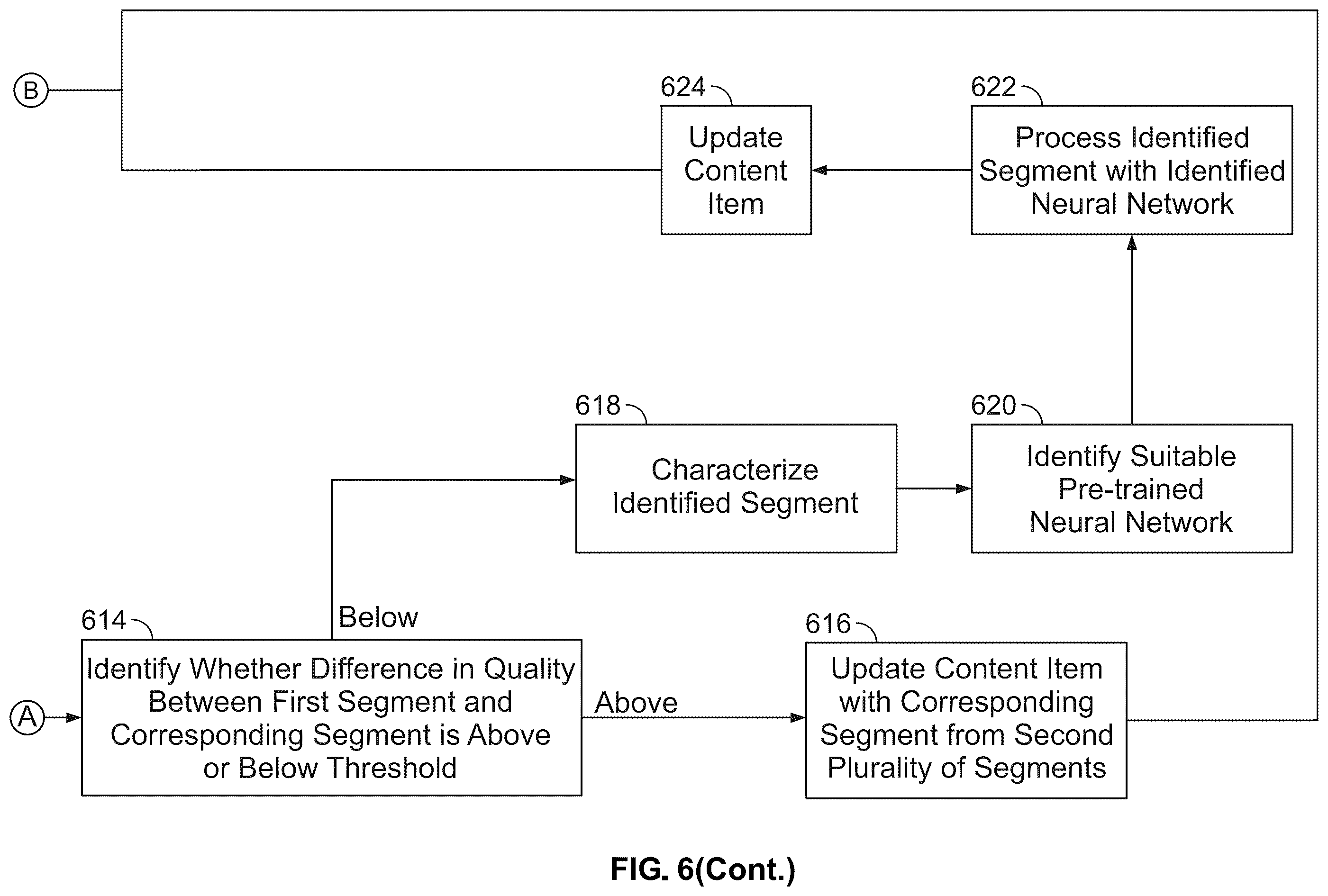 Patent US12556751 Figure 8 – Systems and methods for improving live streaming