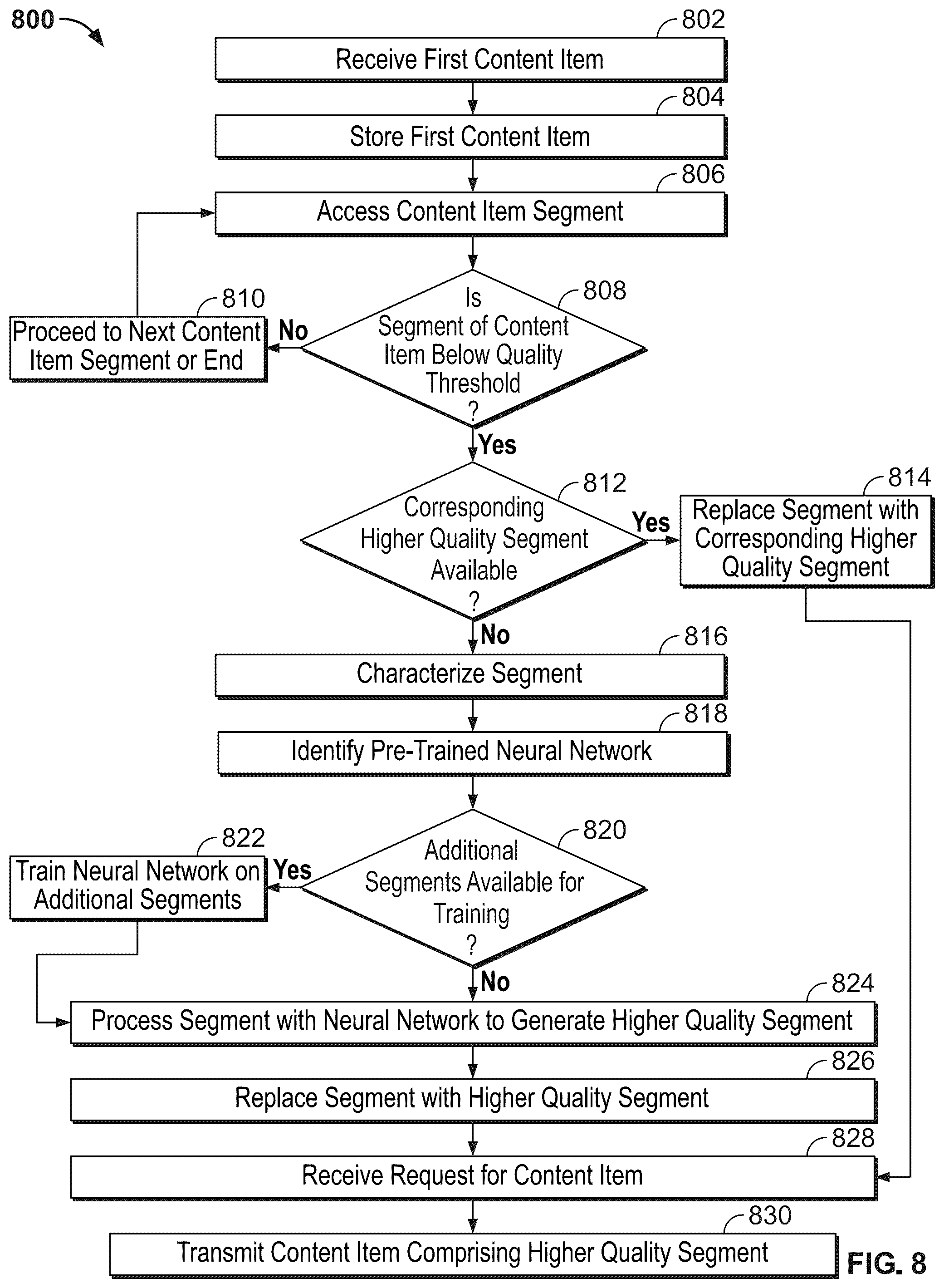 Patent US12556751 Figure 10 – Systems and methods for improving live streaming