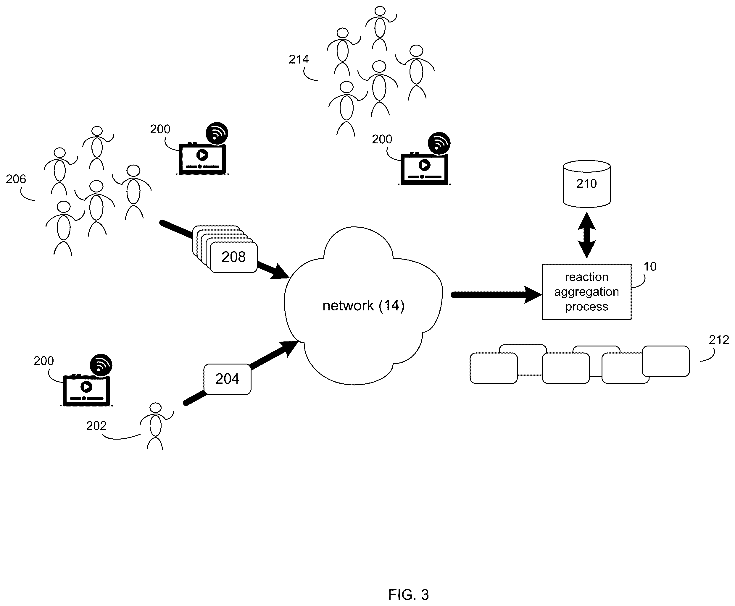 Patent US12556757 Figure 3 – Reaction aggregation system and method