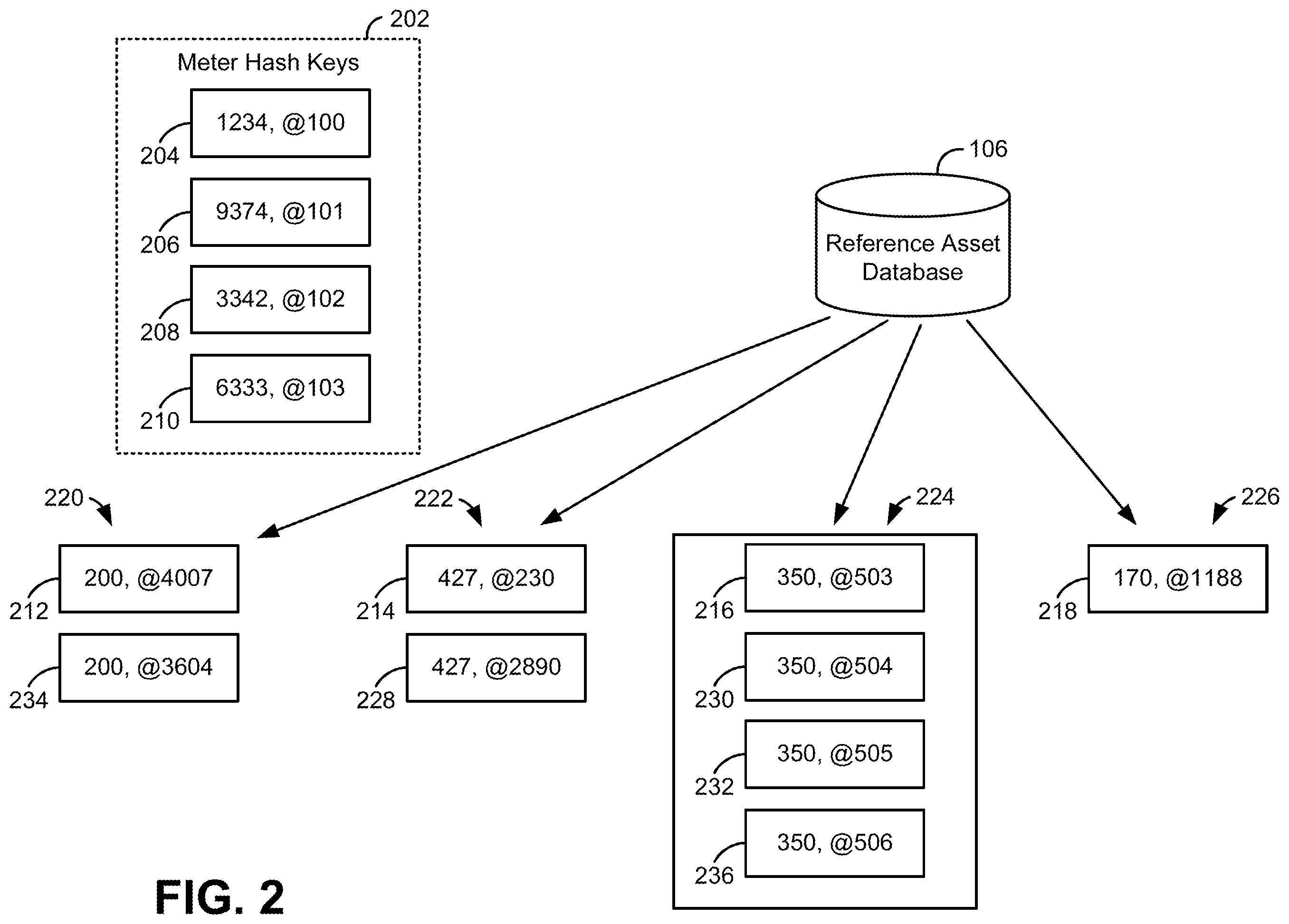 Patent US12556760 Figure 2 – Crediting exposure to media identified using source filtering