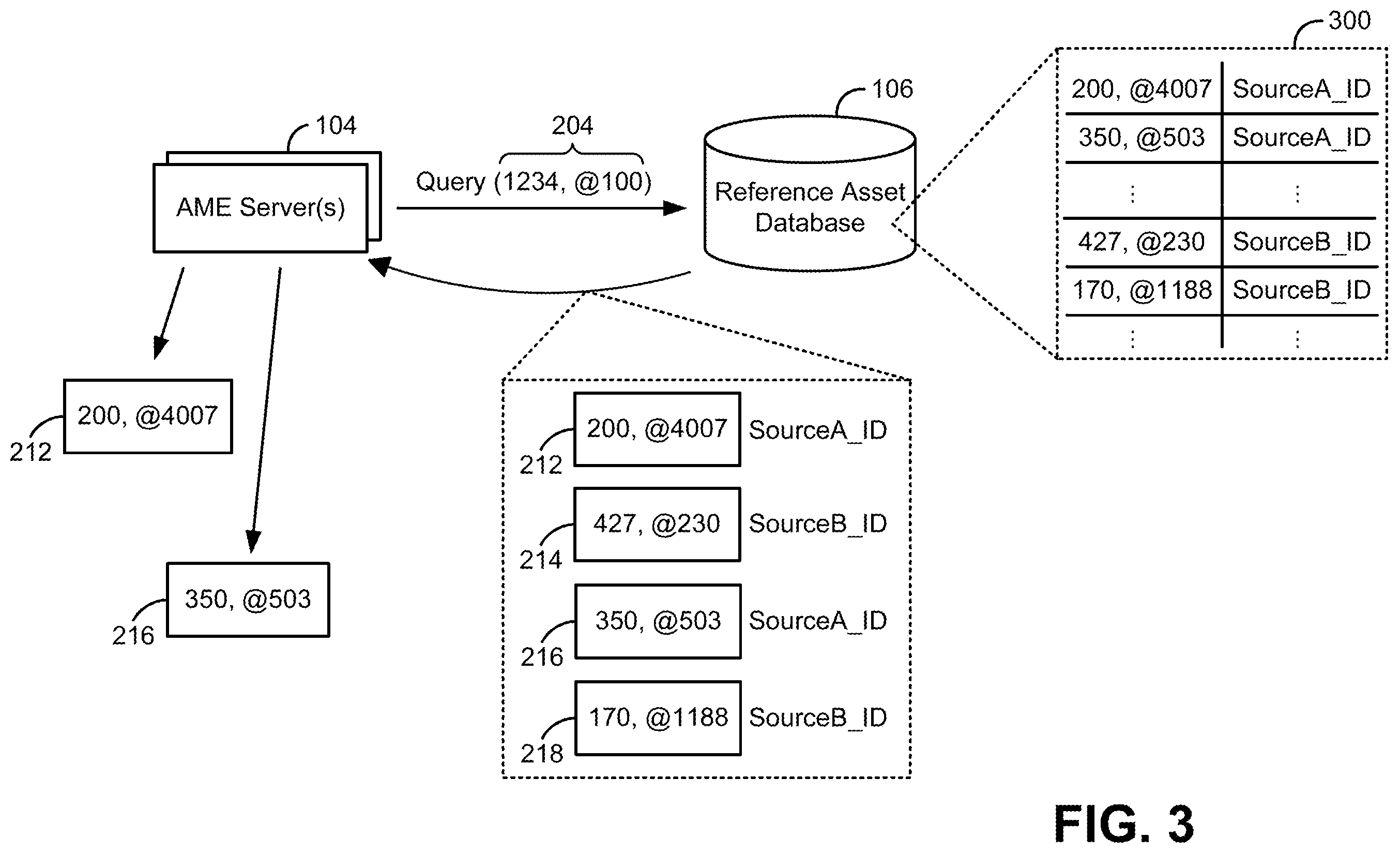 Patent US12556760 Figure 3 – Crediting exposure to media identified using source filtering