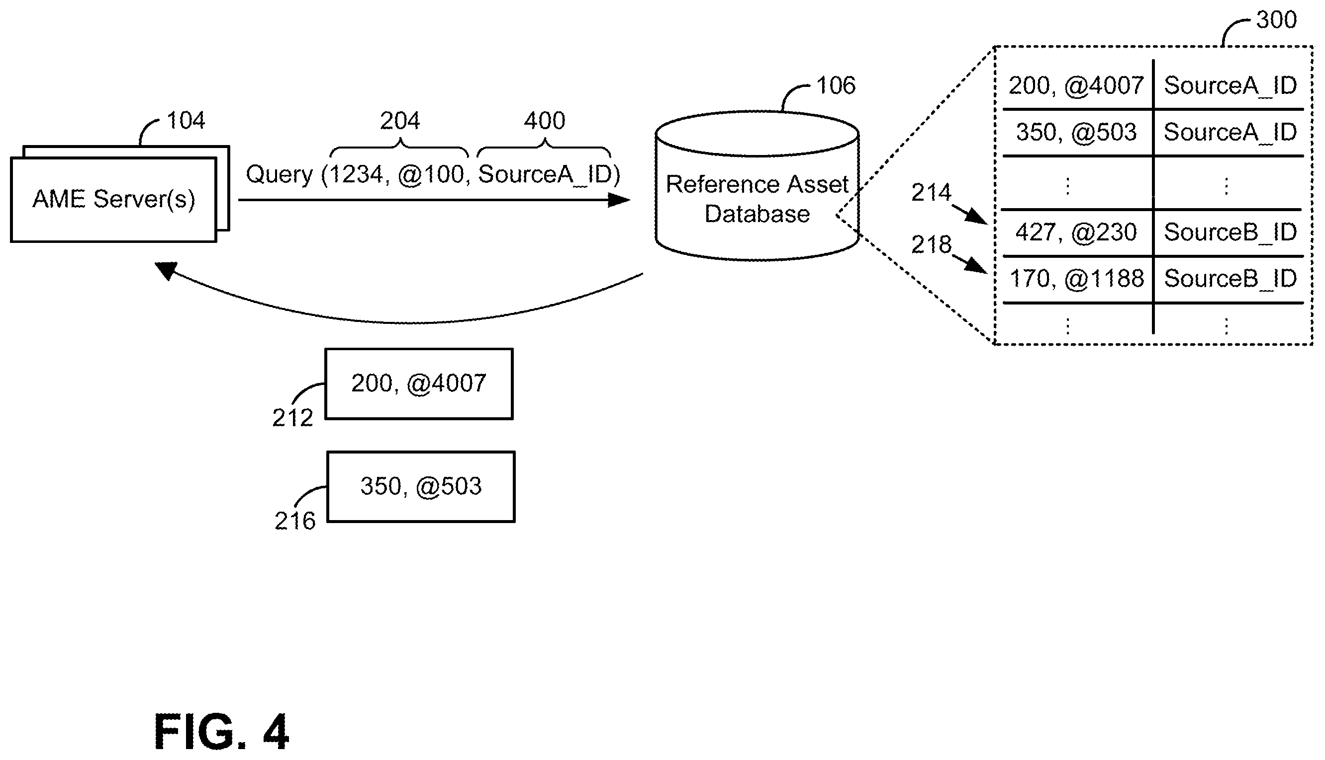 Patent US12556760 Figure 4 – Crediting exposure to media identified using source filtering