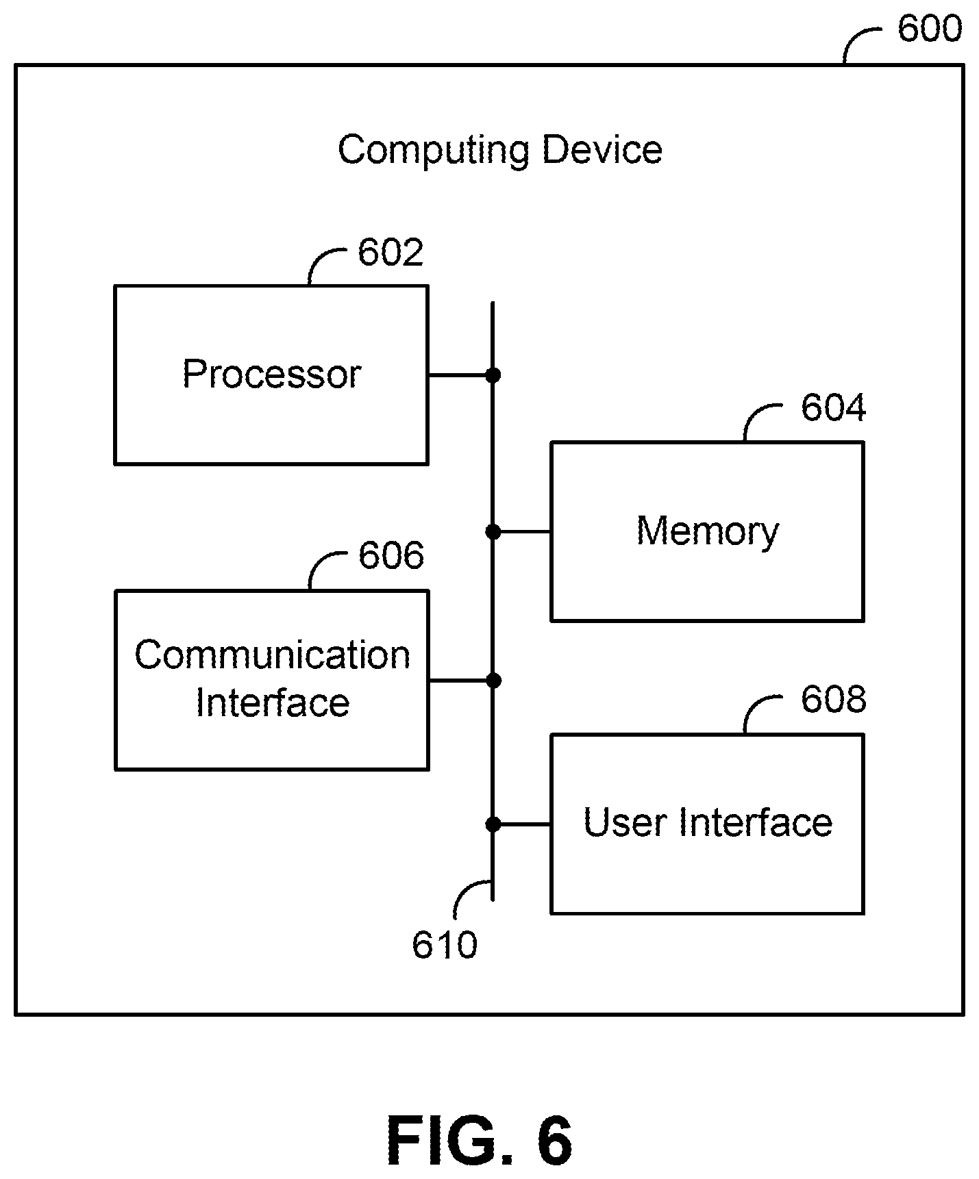 Patent US12556760 Figure 6 – Crediting exposure to media identified using source filtering