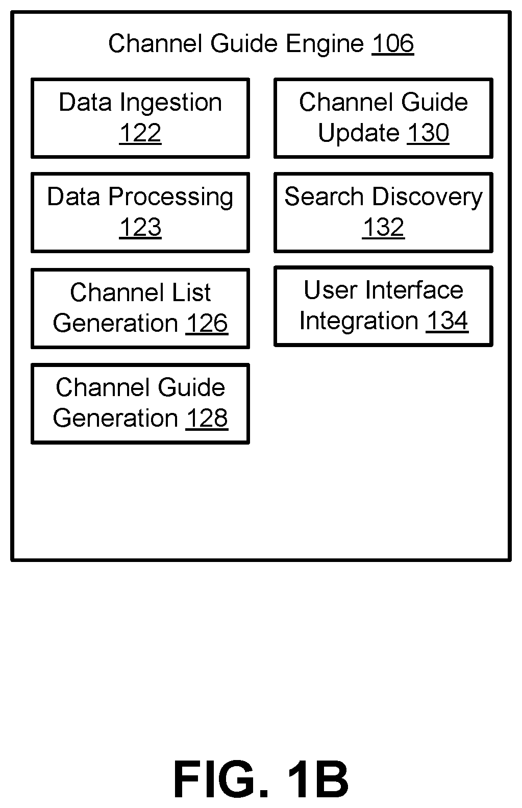 Patent US12556774 Figure 2 – On-screen selectable channel guide