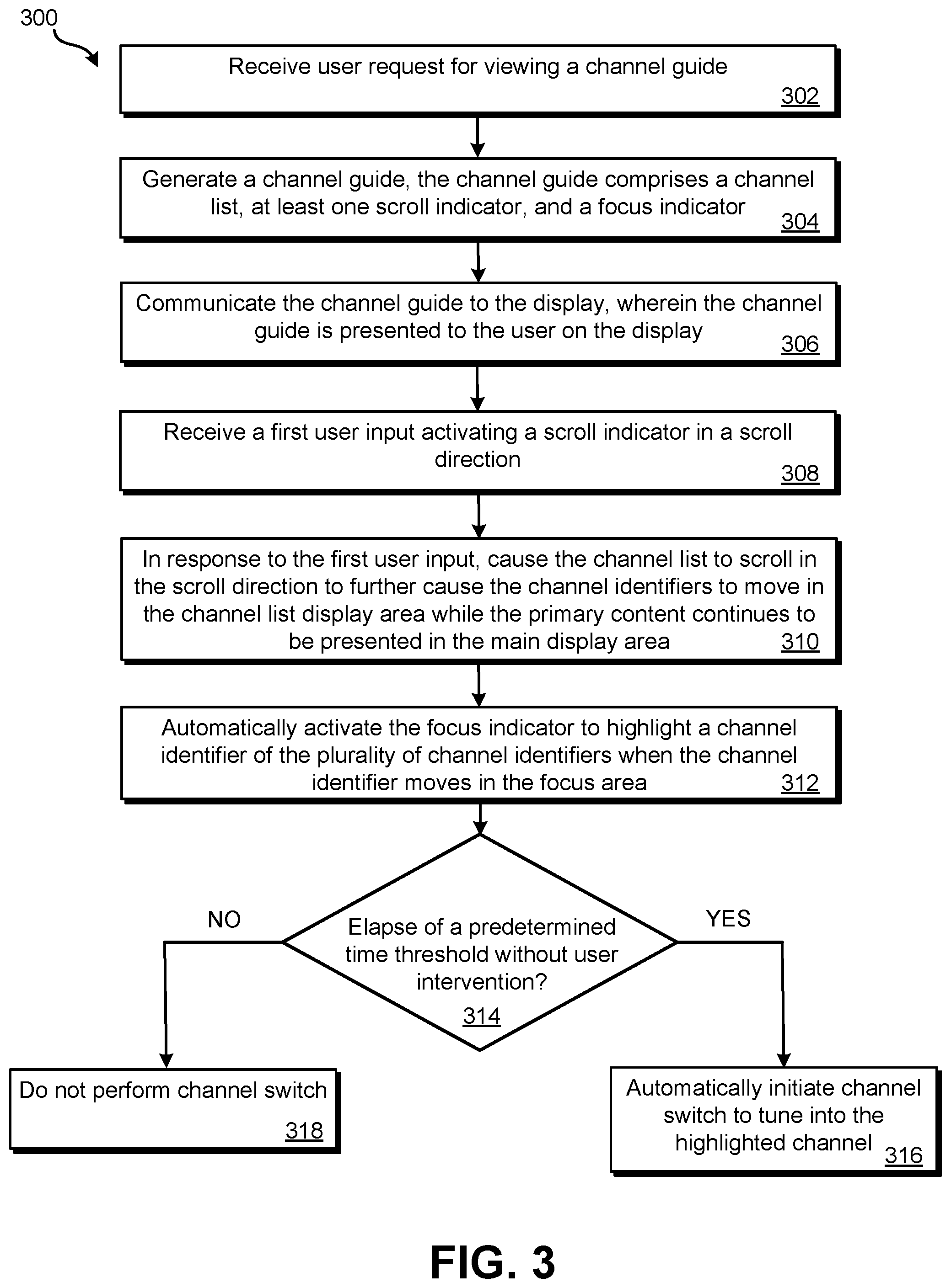 Patent US12556774 Figure 6 – On-screen selectable channel guide