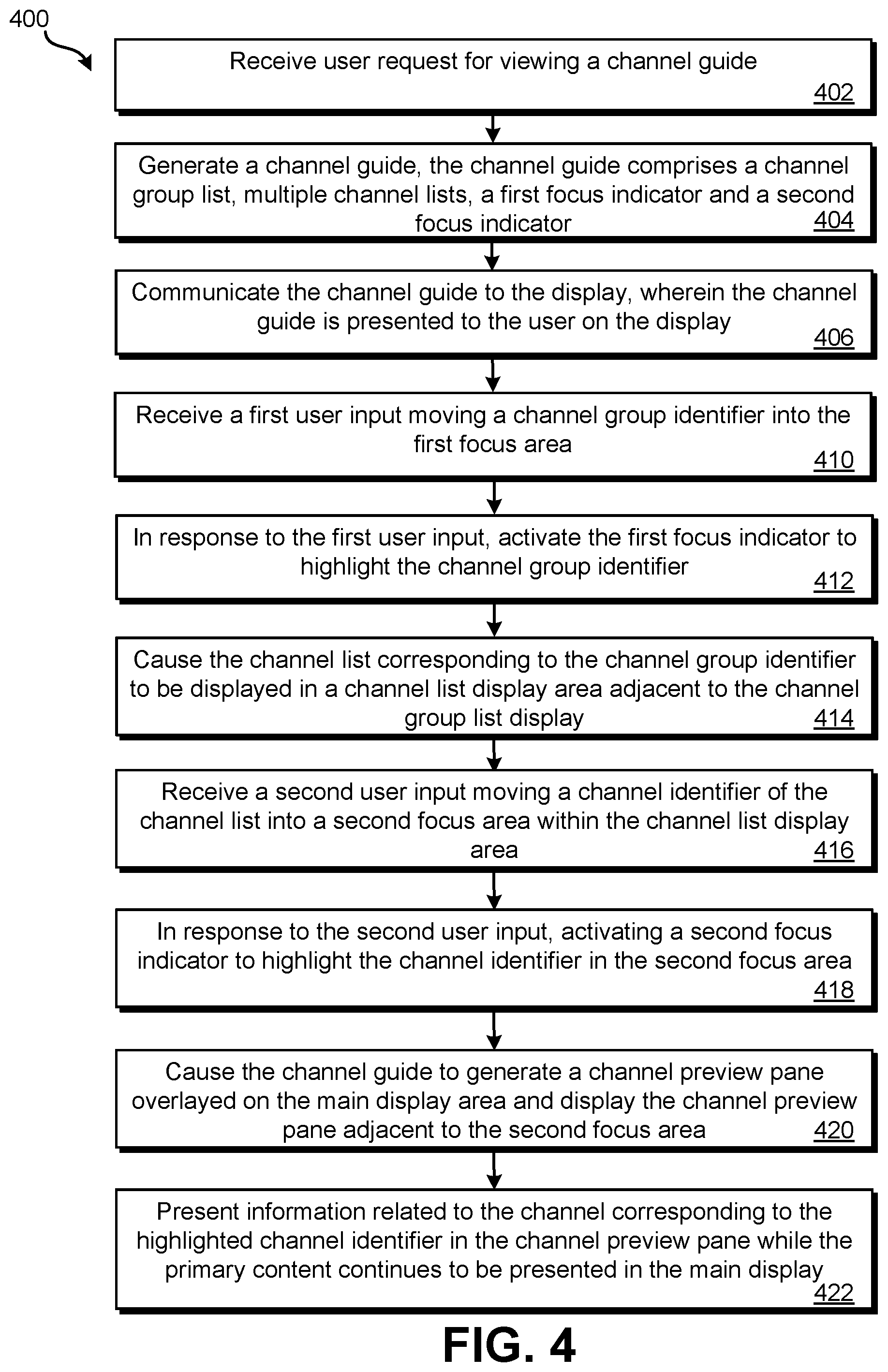 Patent US12556774 Figure 7 – On-screen selectable channel guide