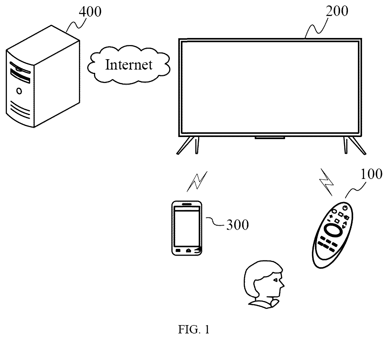 Patent US12556775 Figure 1 – Display apparatus