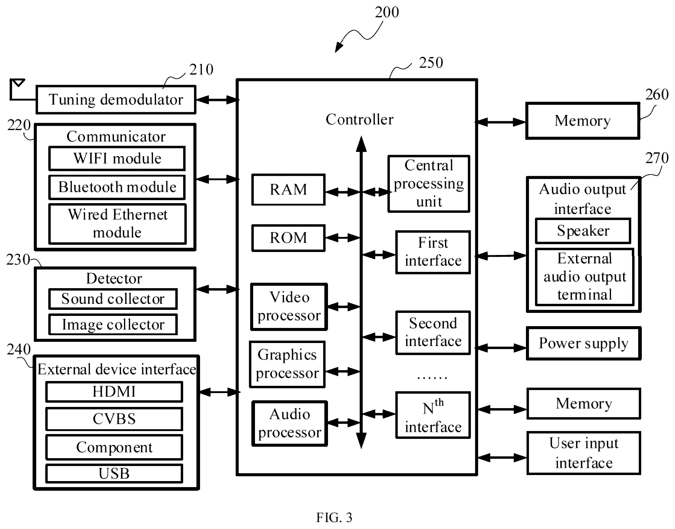 Patent US12556775 Figure 3 – Display apparatus