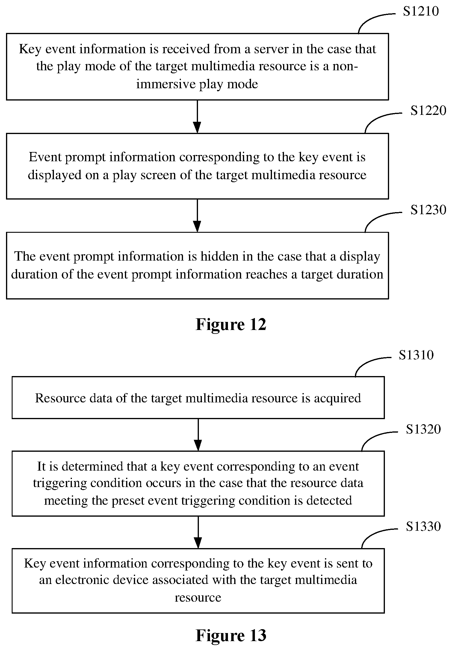 Patent US12556776 Figure 11 – Information display and processing methods and apparatuses, device, and medium