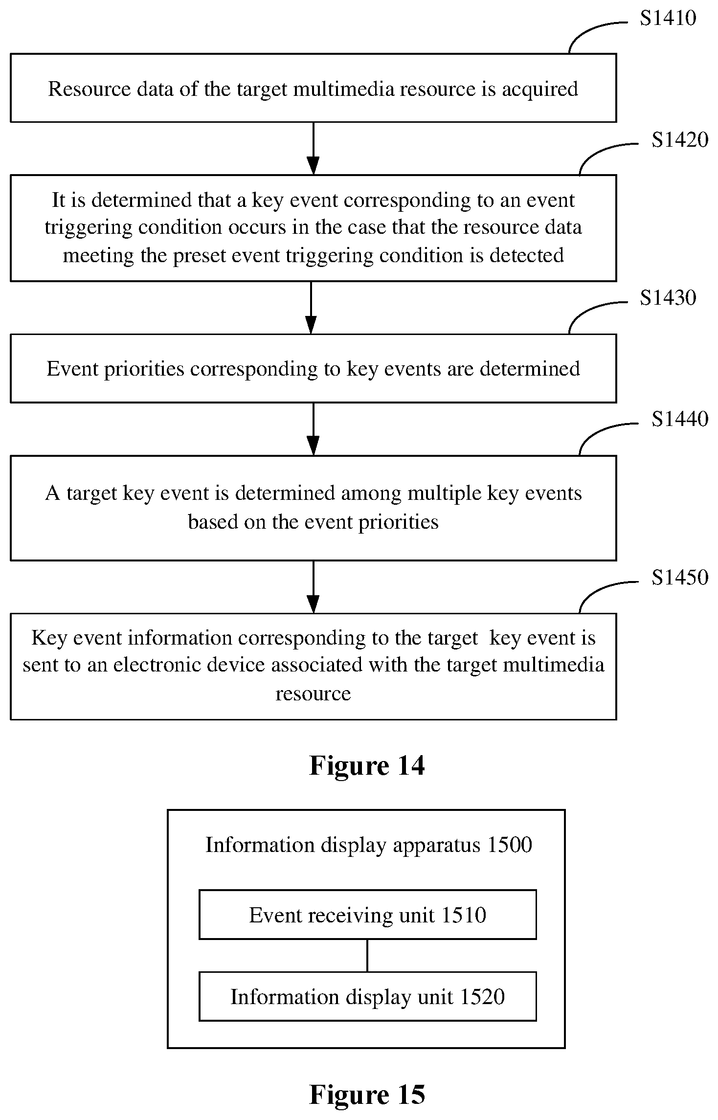 Patent US12556776 Figure 12 – Information display and processing methods and apparatuses, device, and medium
