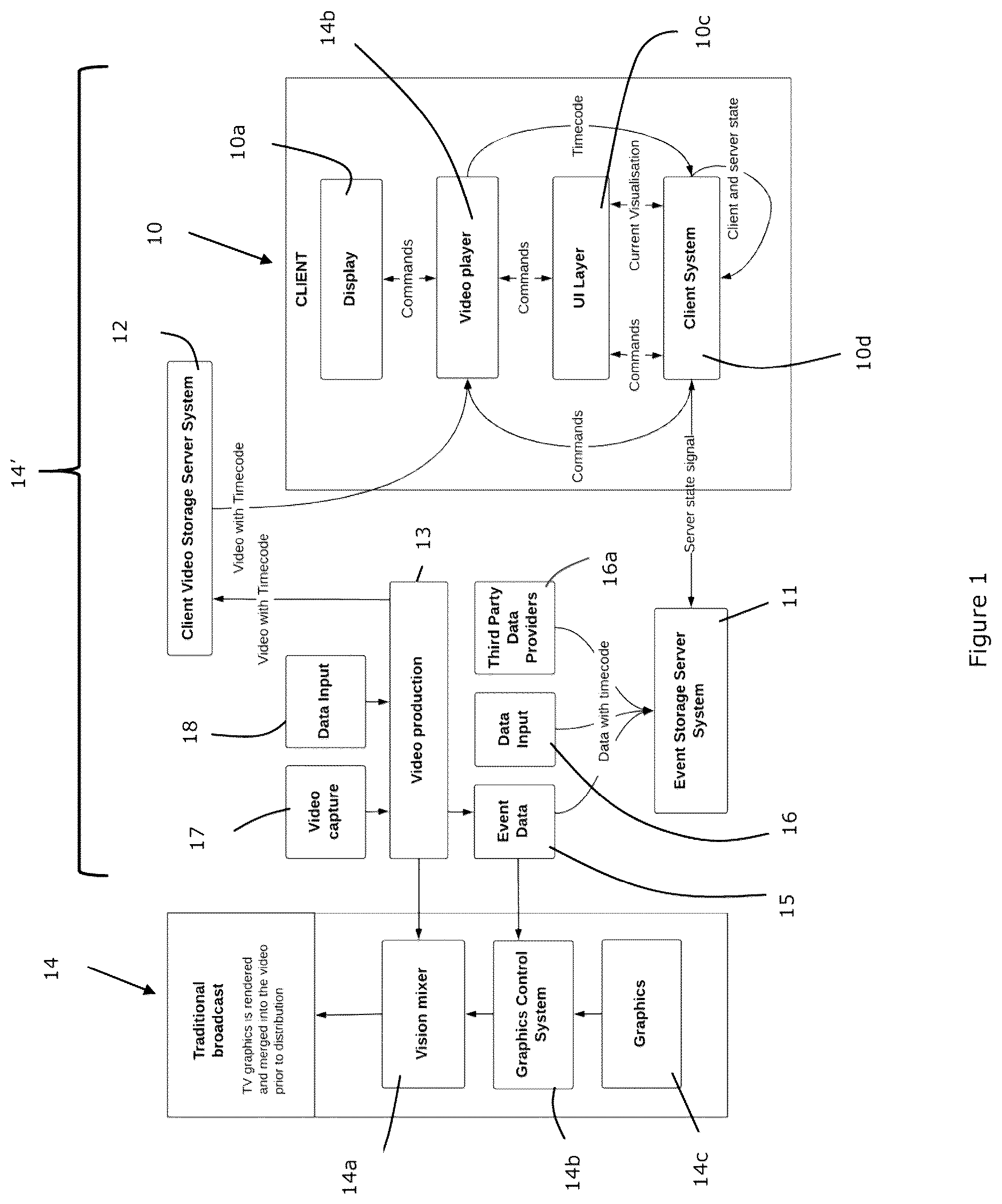 Patent US12556777 Figure 1 – Live video rendering and broadcasting system