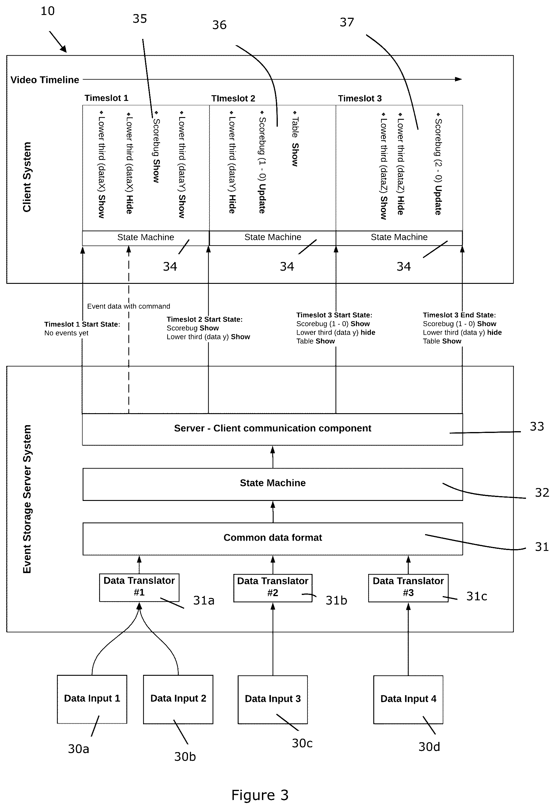 Patent US12556777 Figure 3 – Live video rendering and broadcasting system