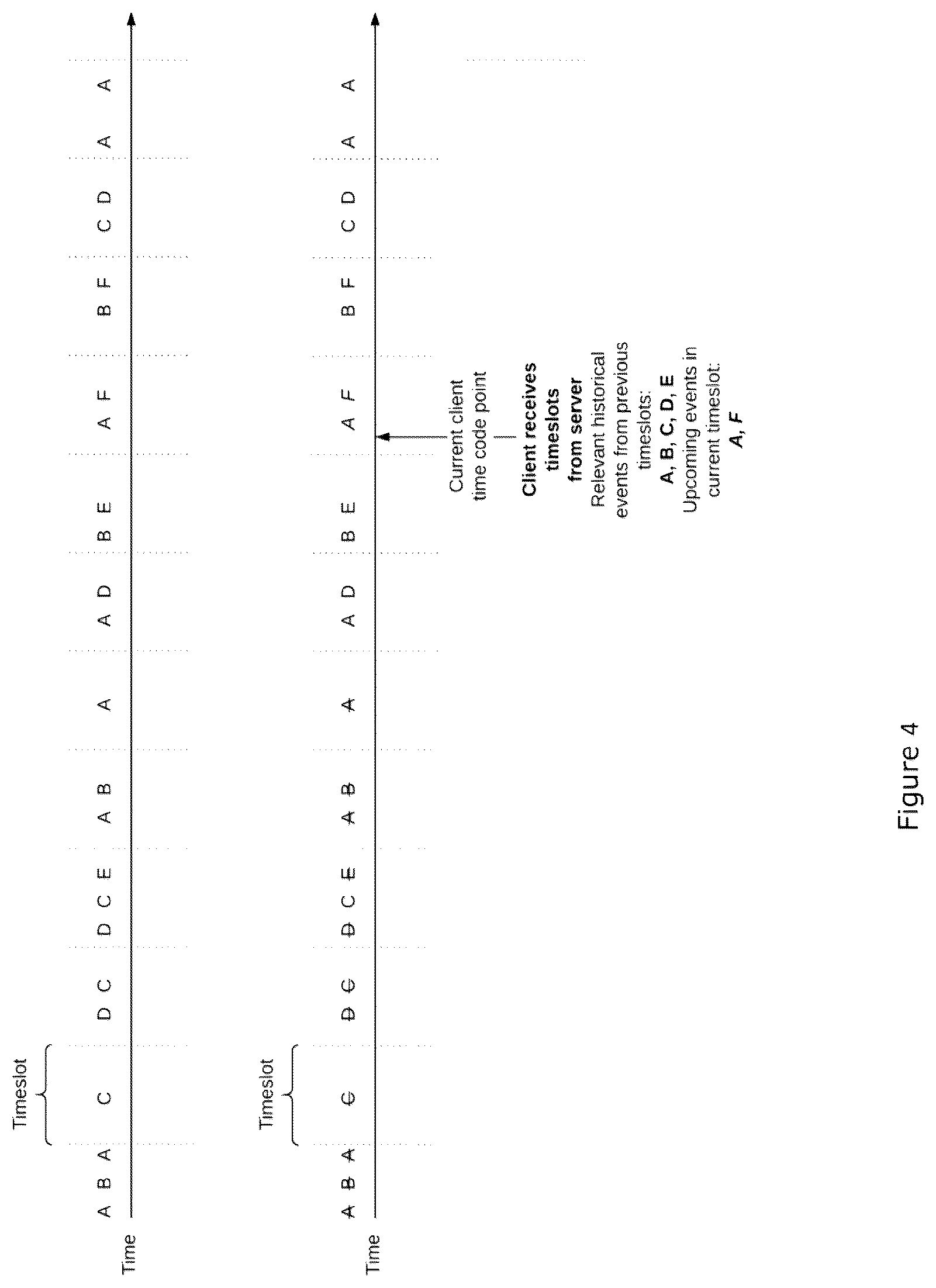 Patent US12556777 Figure 4 – Live video rendering and broadcasting system
