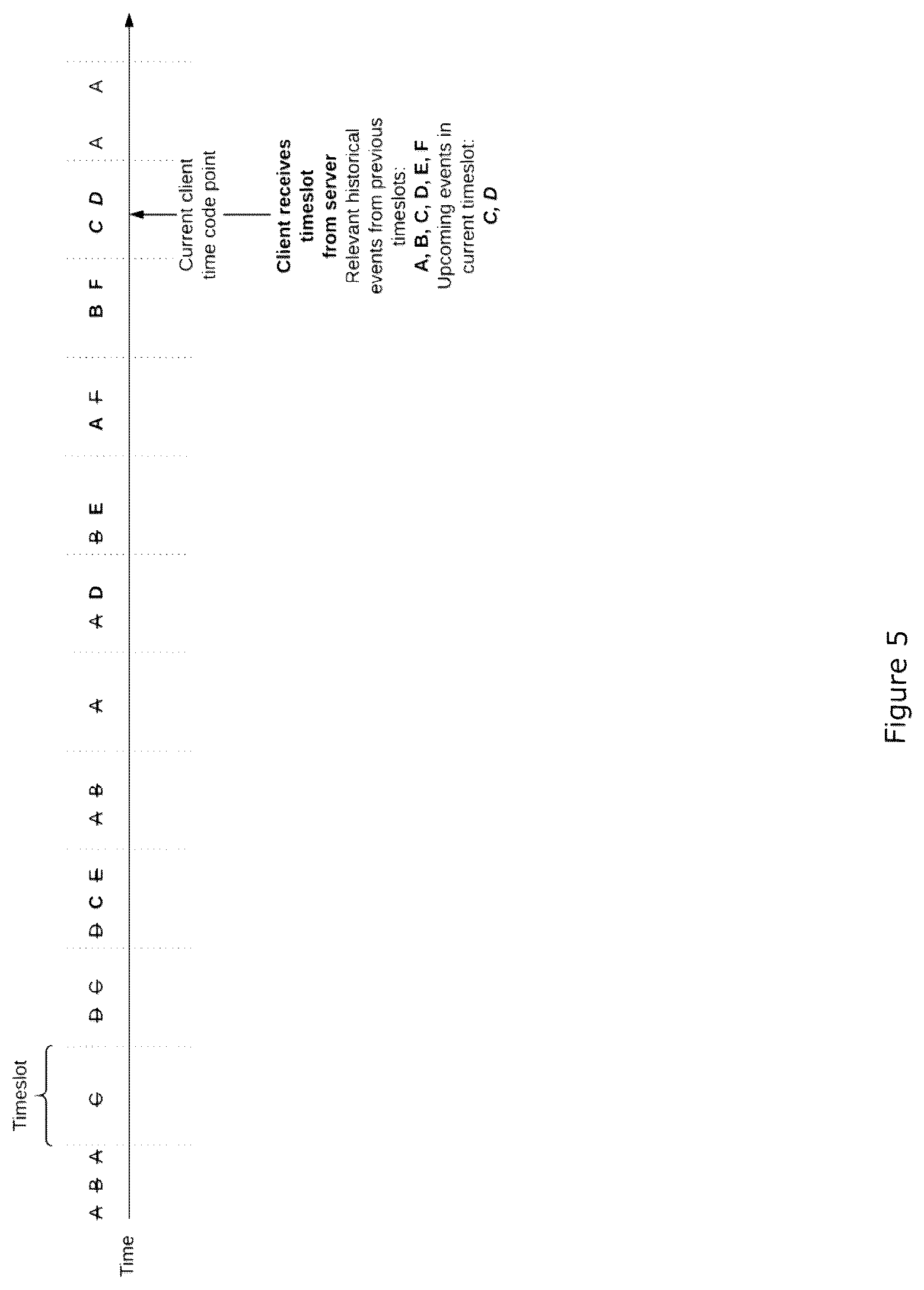 Patent US12556777 Figure 5 – Live video rendering and broadcasting system