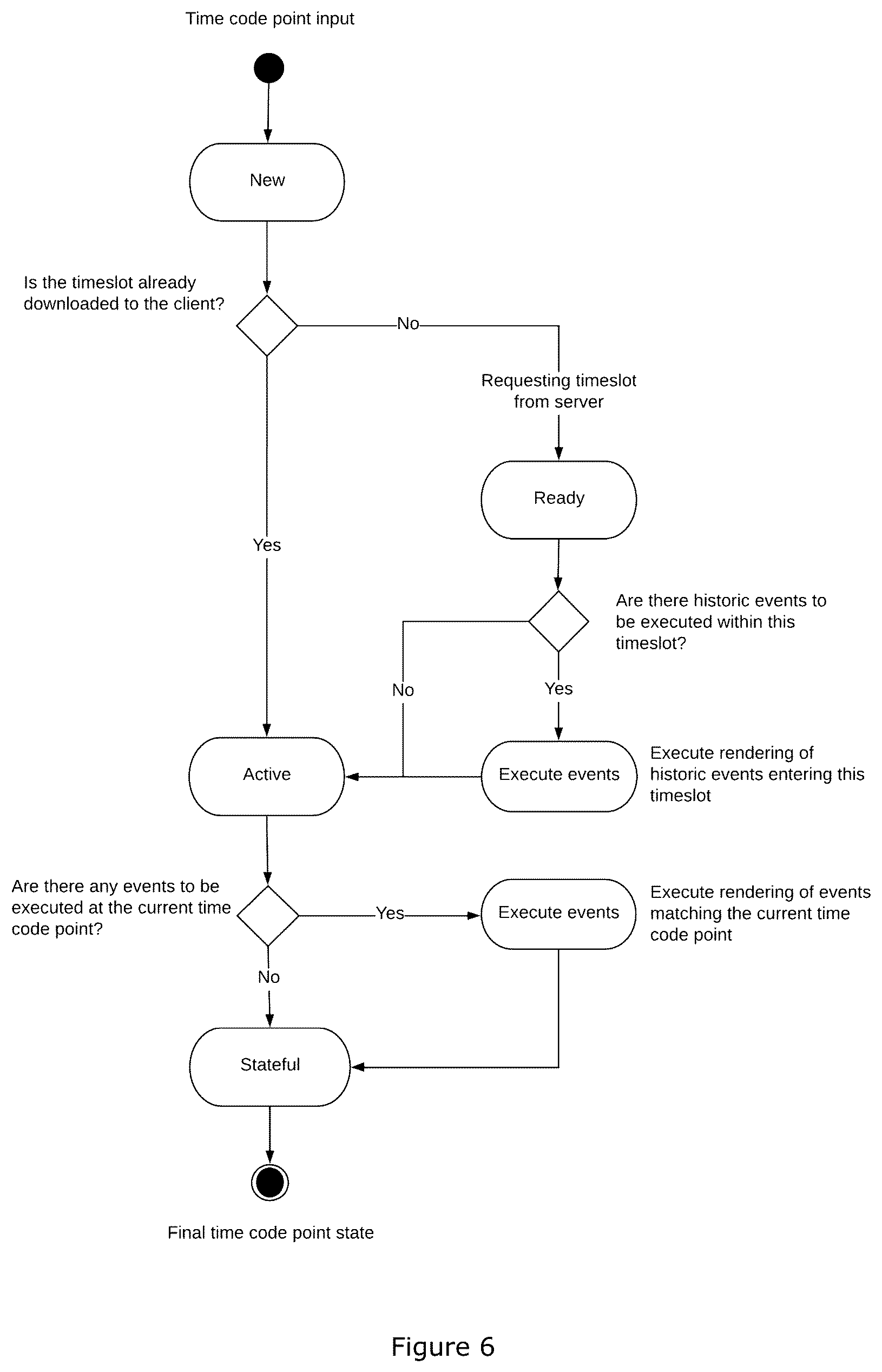 Patent US12556777 Figure 6 – Live video rendering and broadcasting system