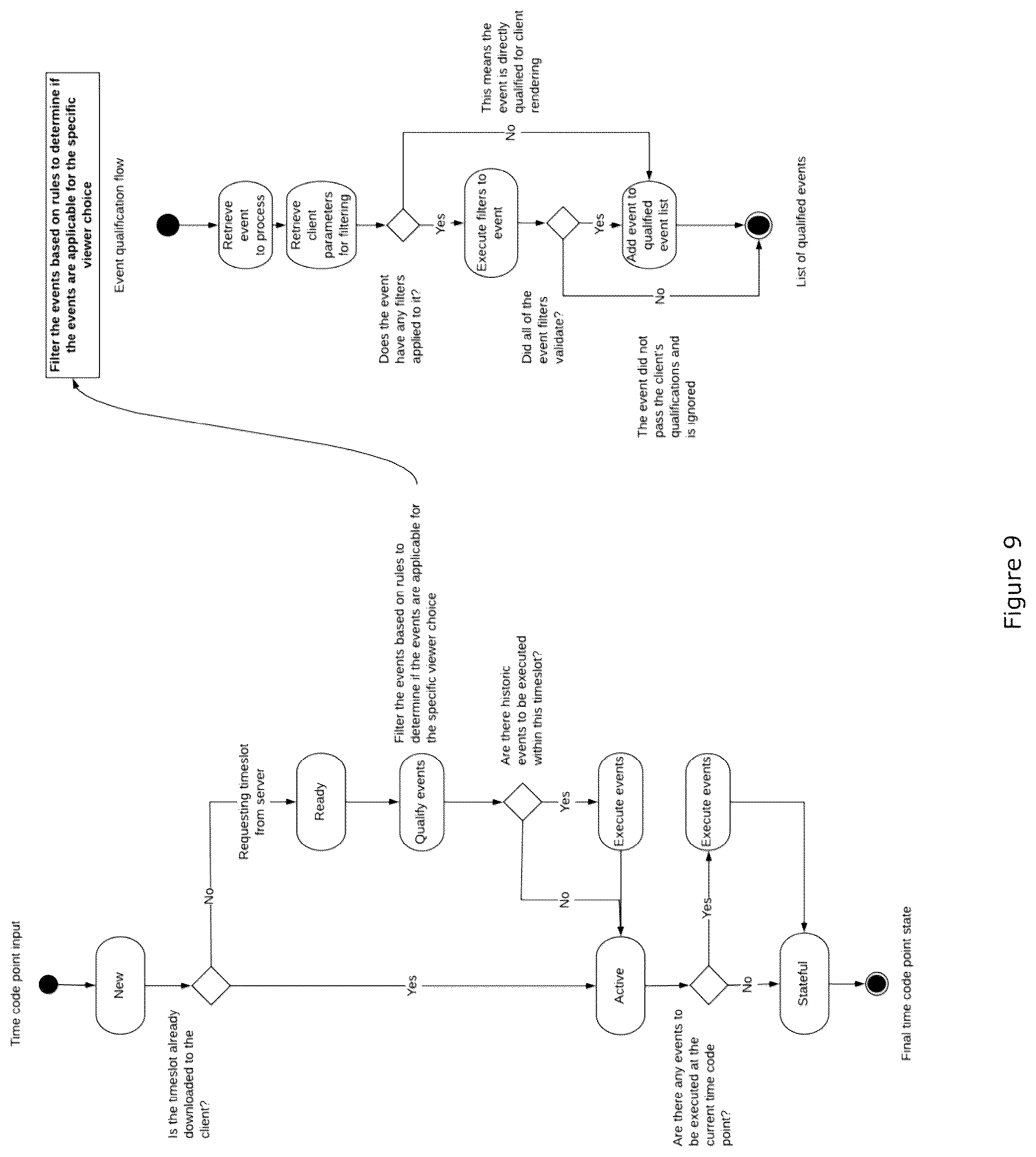 Patent US12556777 Figure 9 – Live video rendering and broadcasting system
