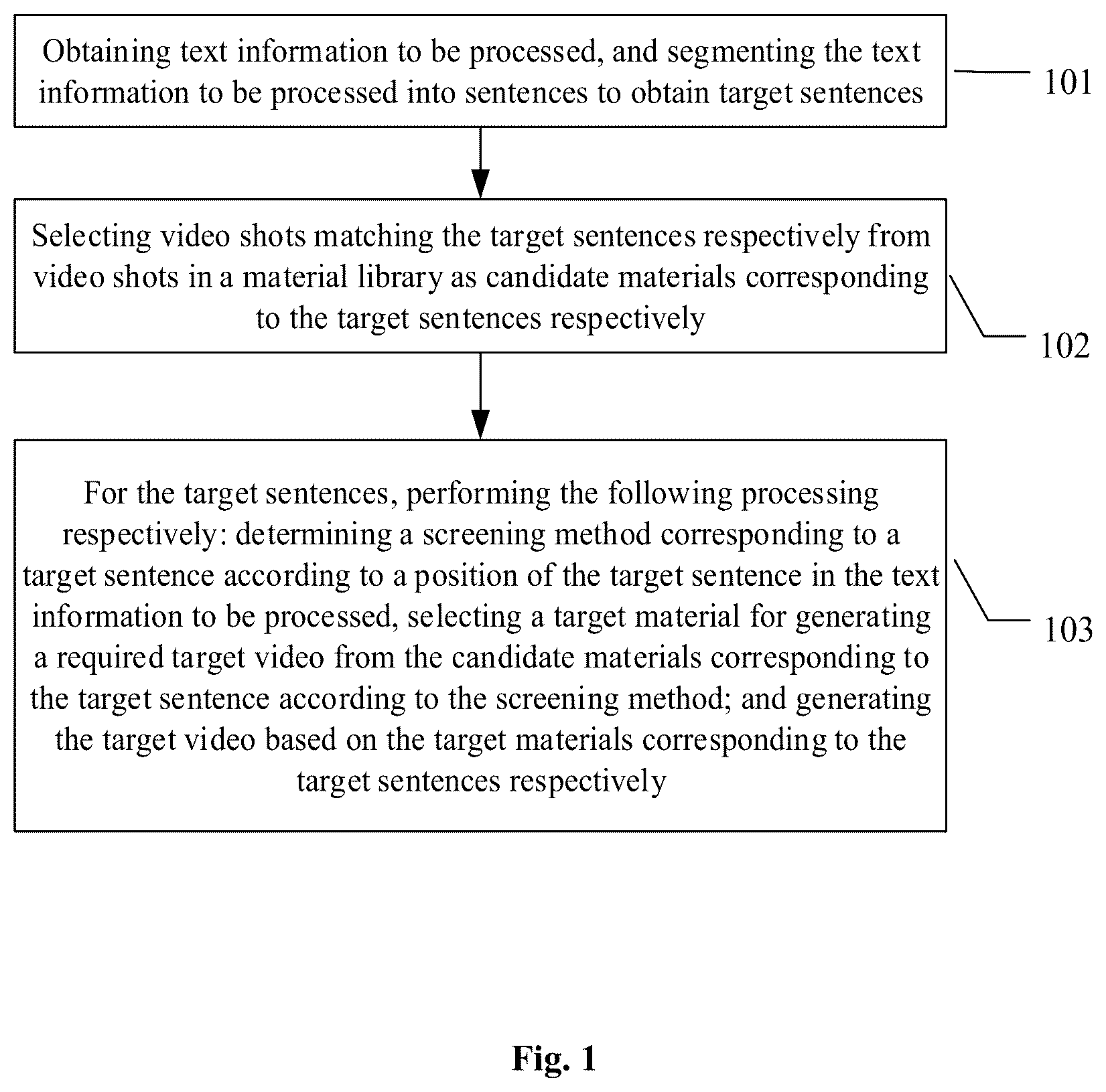 Patent US12556781 Figure 1 – Video generation method, device and storage medium