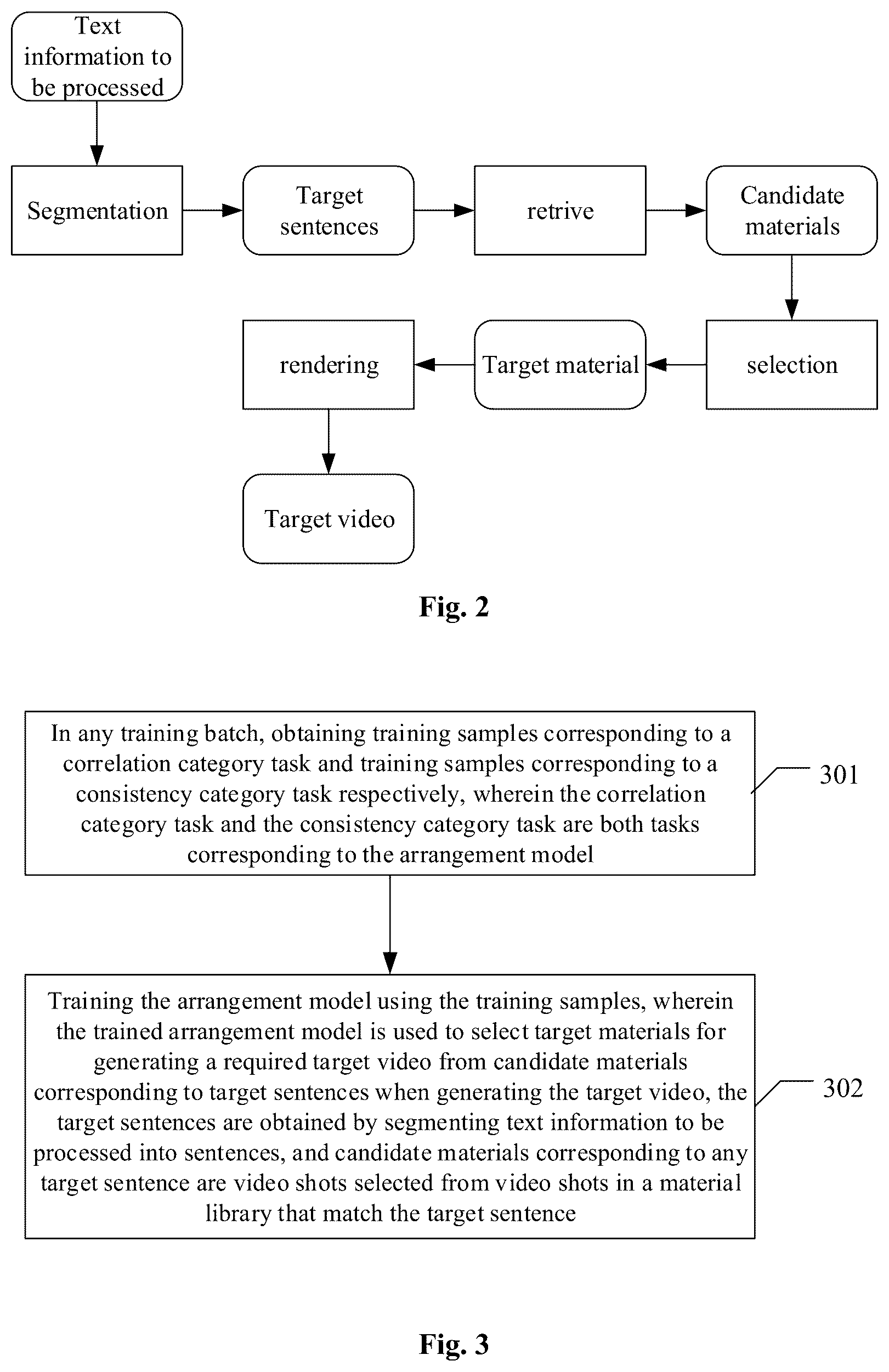 Patent US12556781 Figure 2 – Video generation method, device and storage medium
