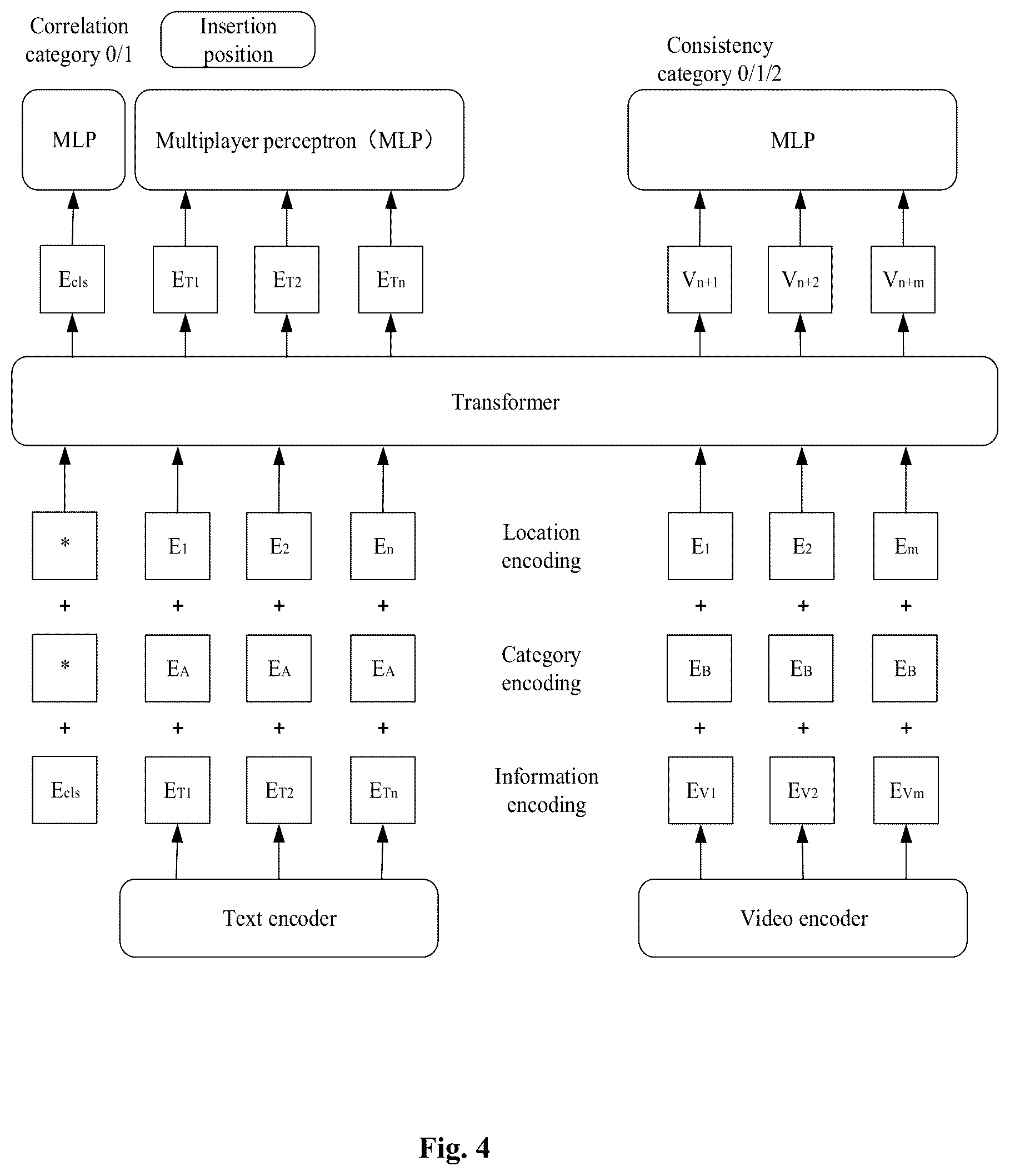Patent US12556781 Figure 3 – Video generation method, device and storage medium