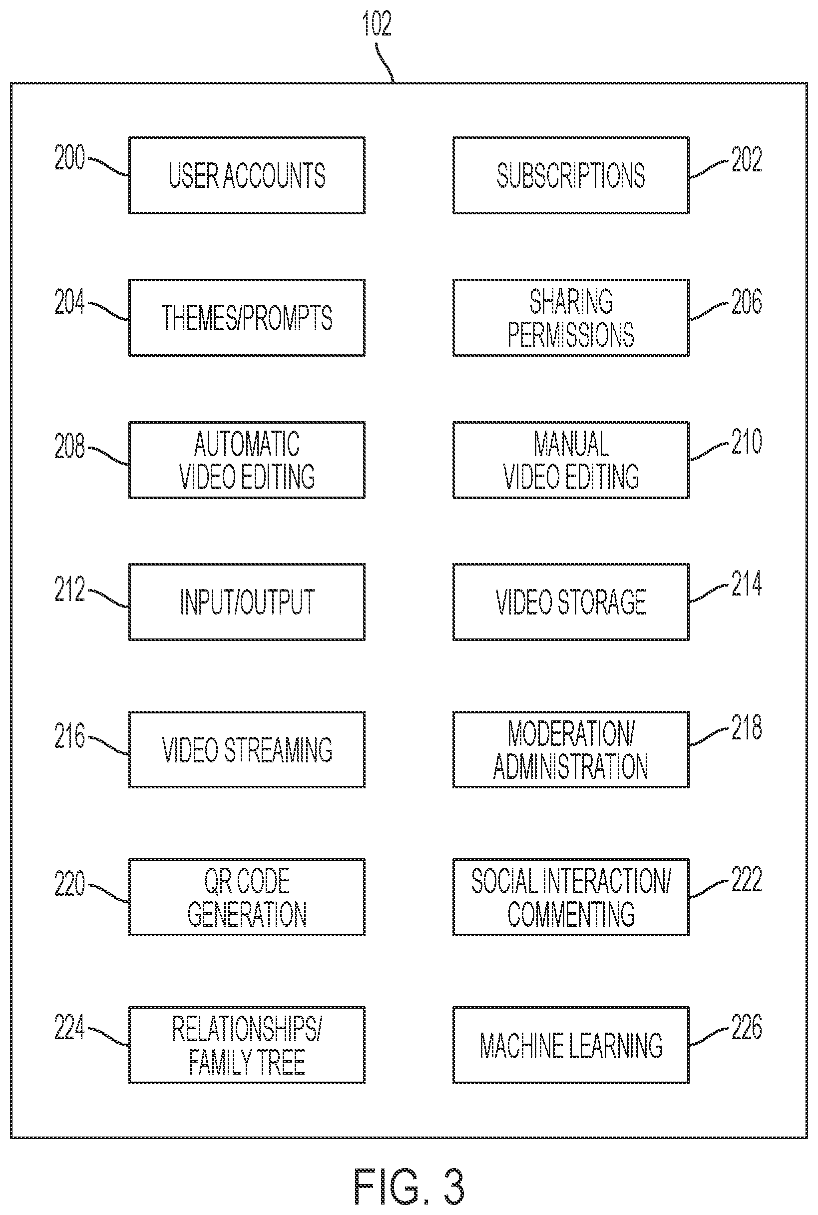 Patent US12556783 Figure 3 – Cloud-based shareable media platform