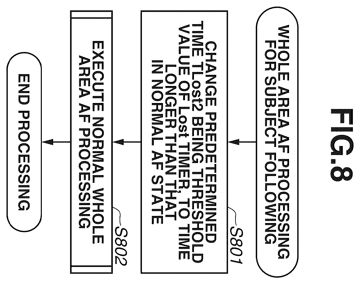 Patent US12556798 Figure 8 – Imaging apparatus, control method of the same, and storage medium