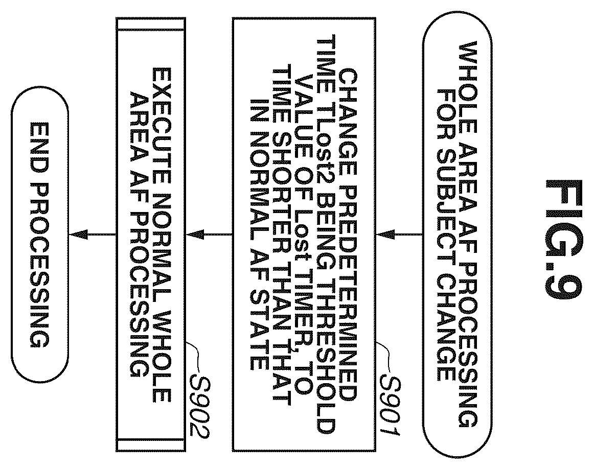 Patent US12556798 Figure 9 – Imaging apparatus, control method of the same, and storage medium