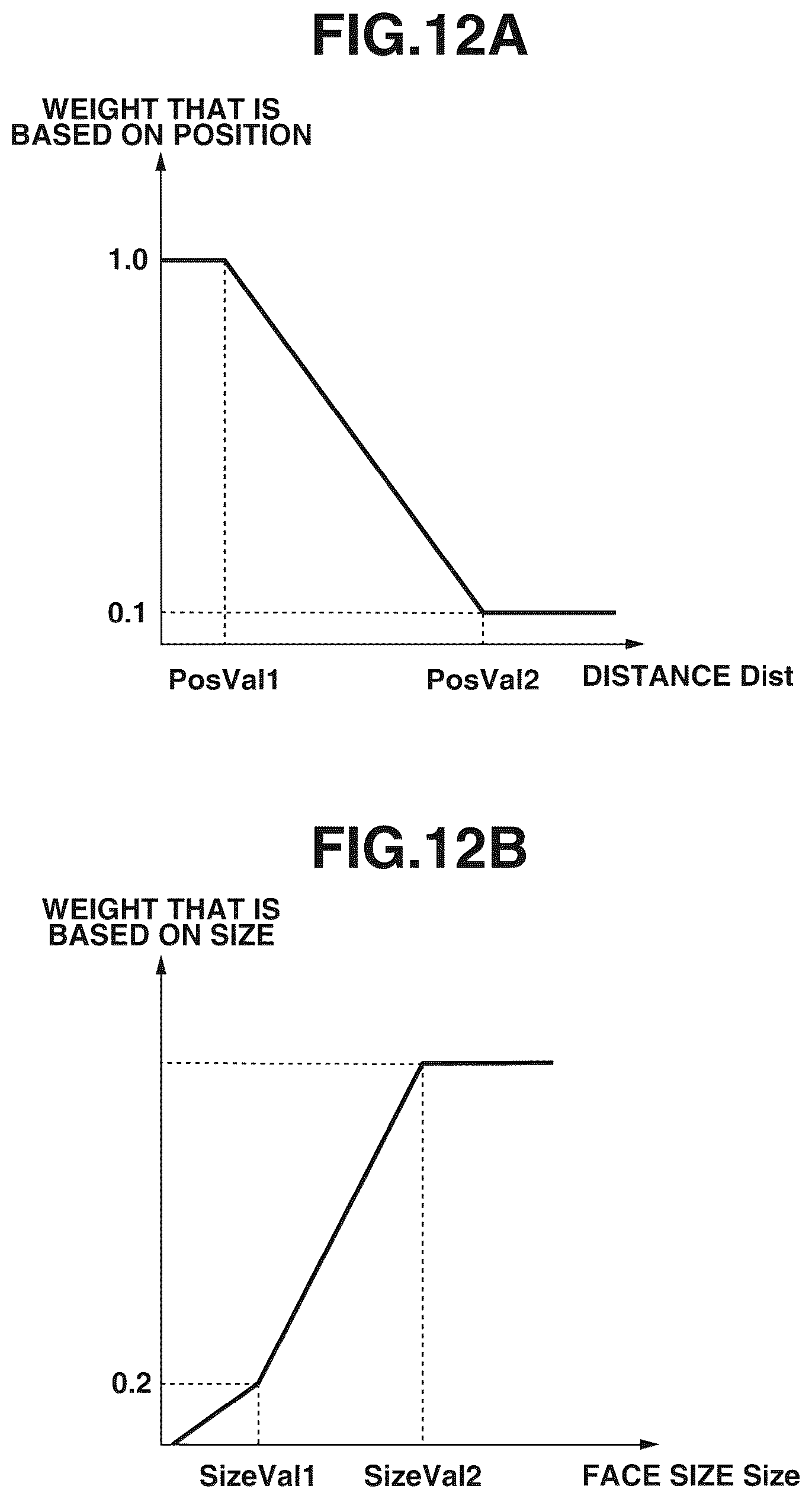 Patent US12556798 Figure 12 – Imaging apparatus, control method of the same, and storage medium