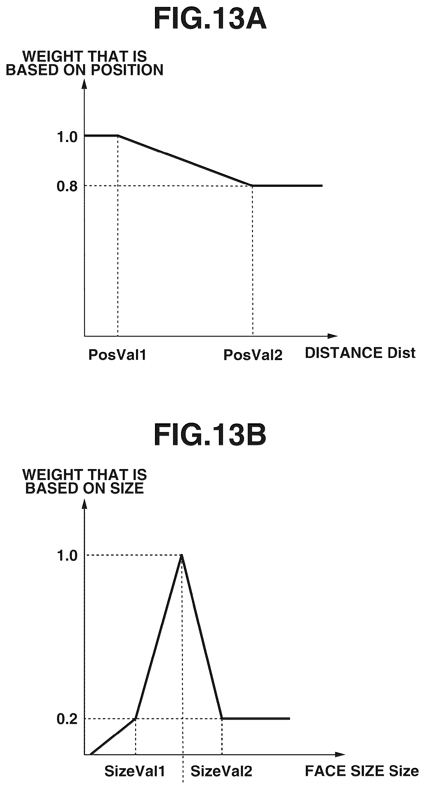 Patent US12556798 Figure 13 – Imaging apparatus, control method of the same, and storage medium