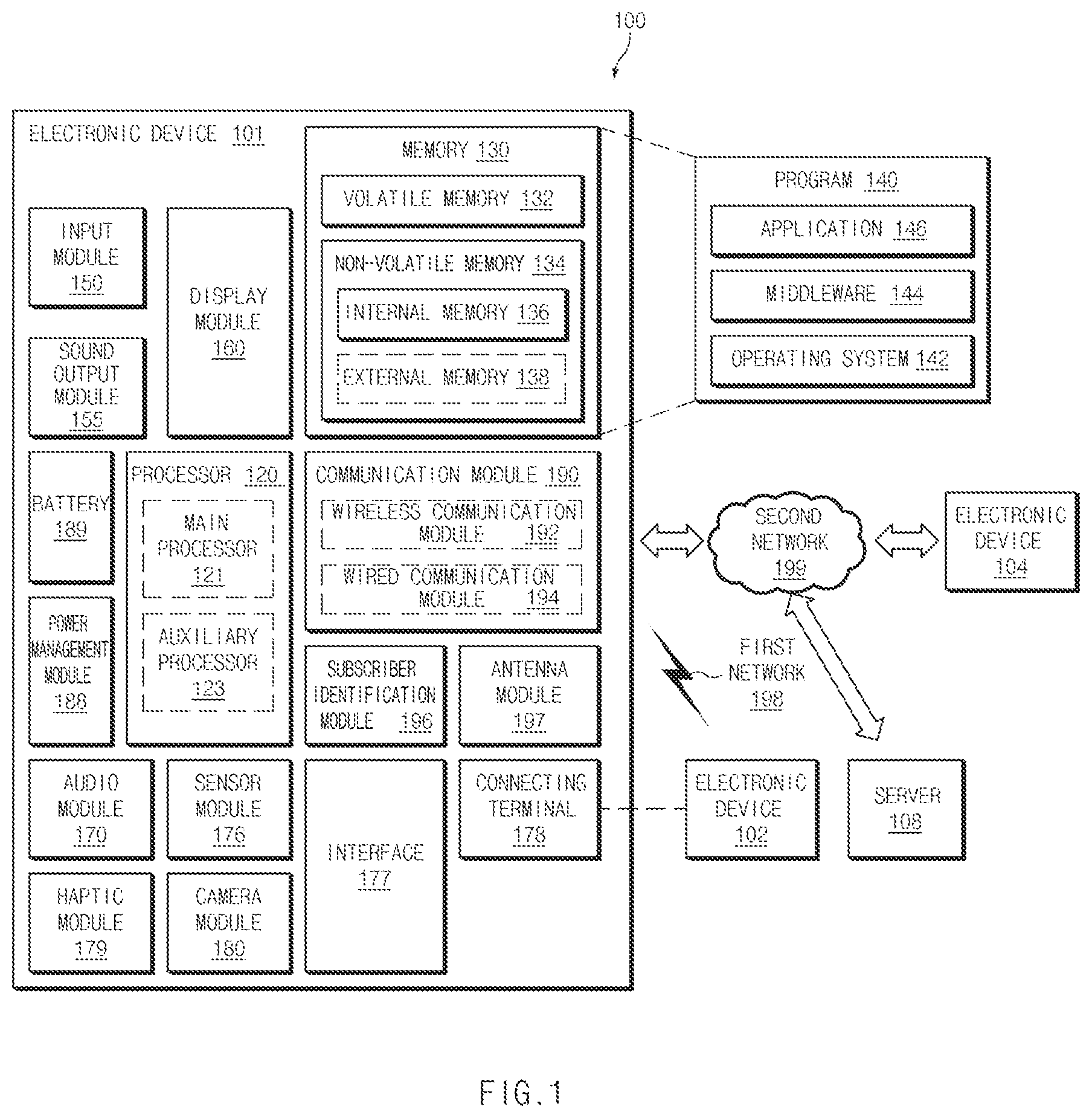 Patent US12556805 — Electronic device and operation method of electronic device — Figure 1