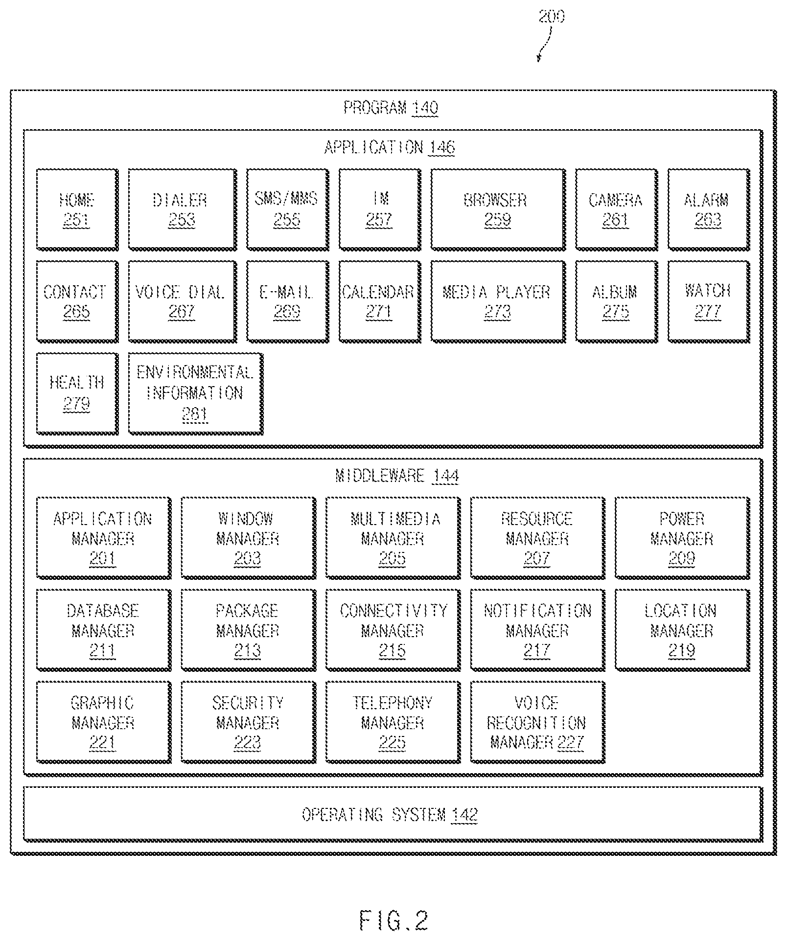Patent US12556805 Figure 2 – Electronic device and operation method of electronic device