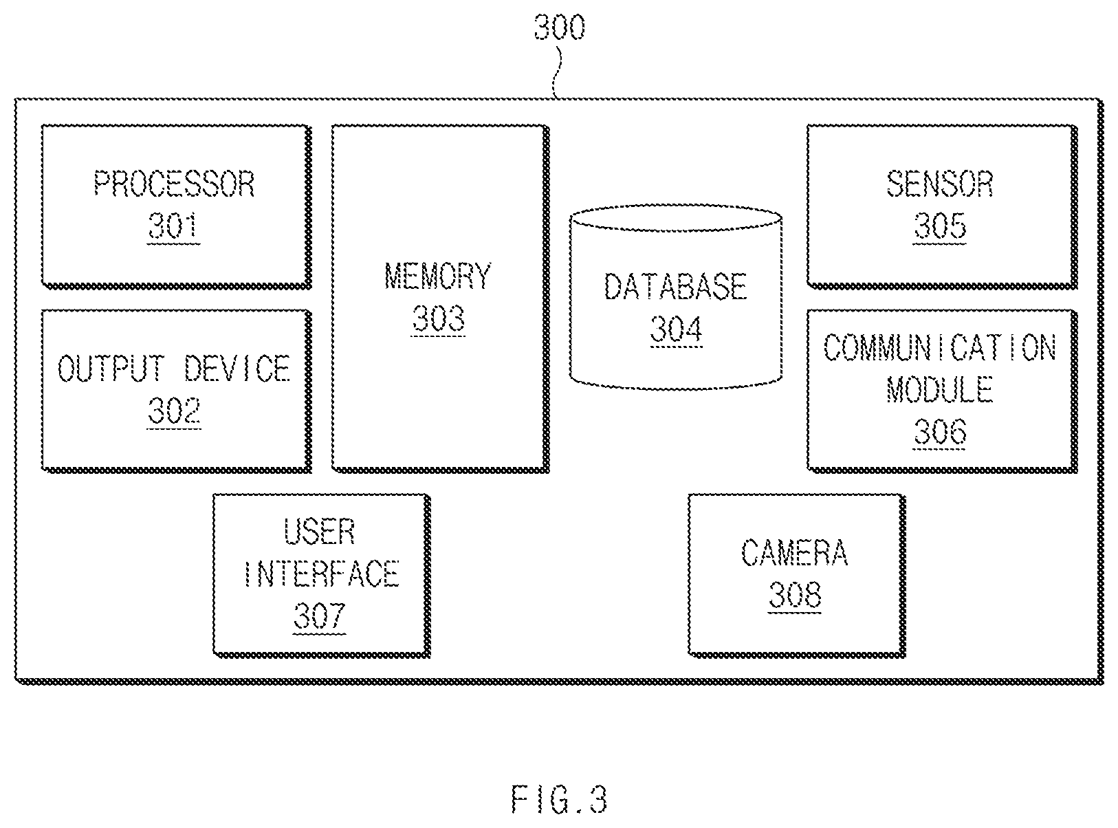 Patent US12556805 Figure 3 – Electronic device and operation method of electronic device