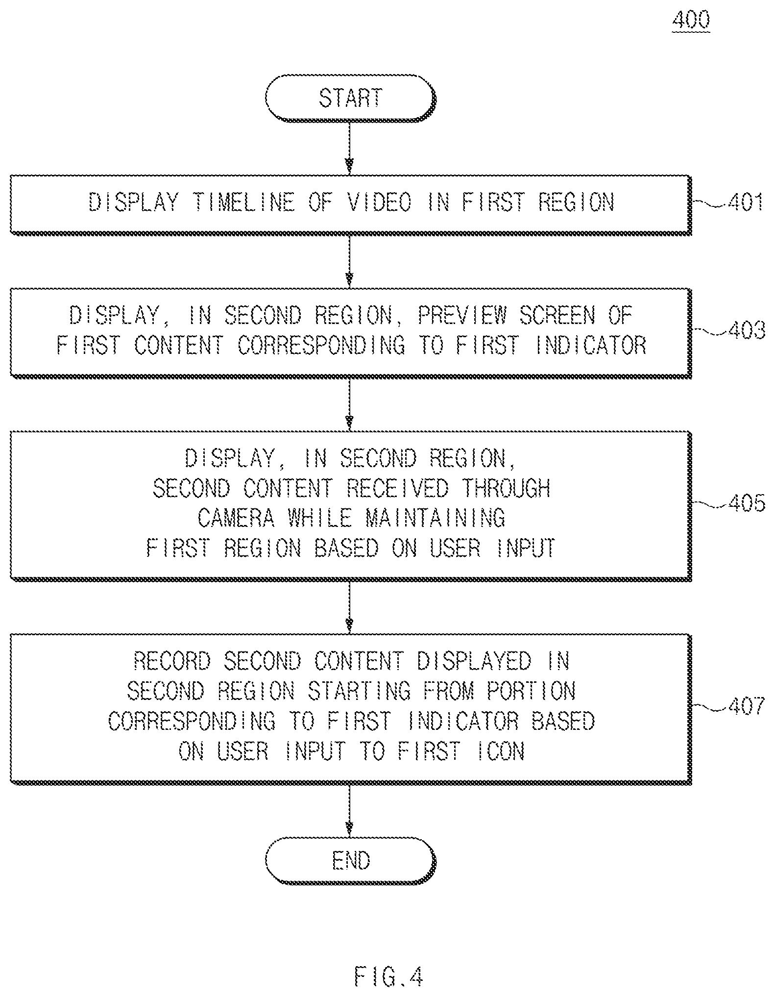 Patent US12556805 Figure 4 – Electronic device and operation method of electronic device