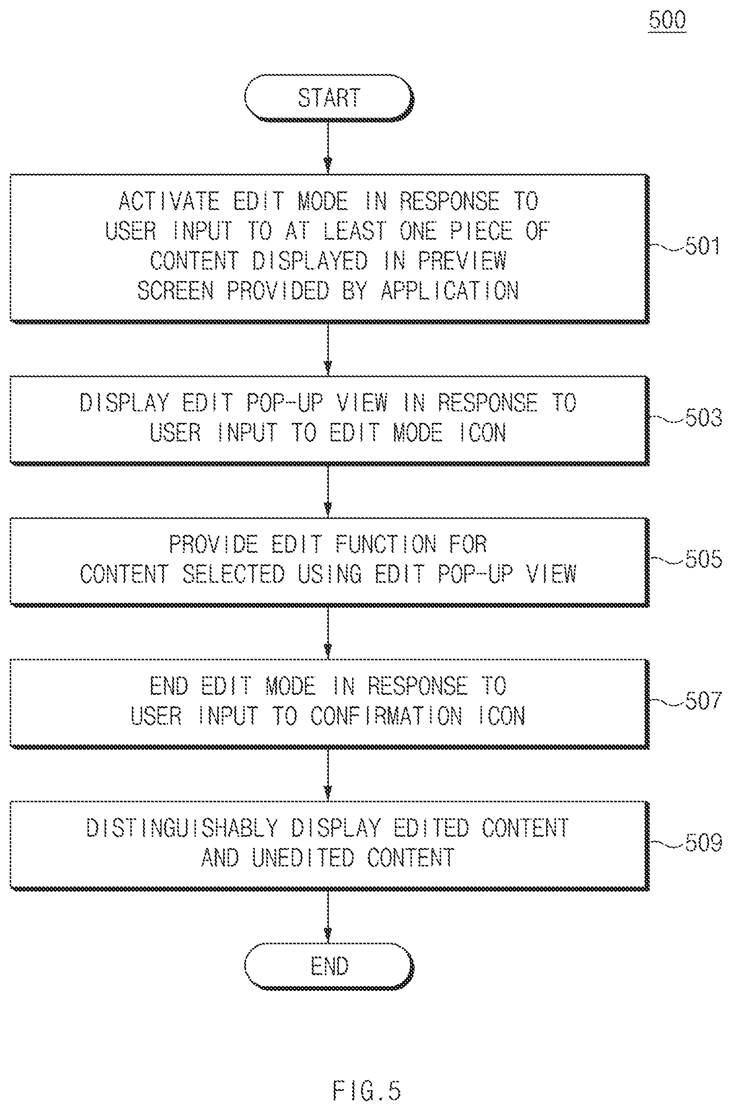 Patent US12556805 Figure 5 – Electronic device and operation method of electronic device