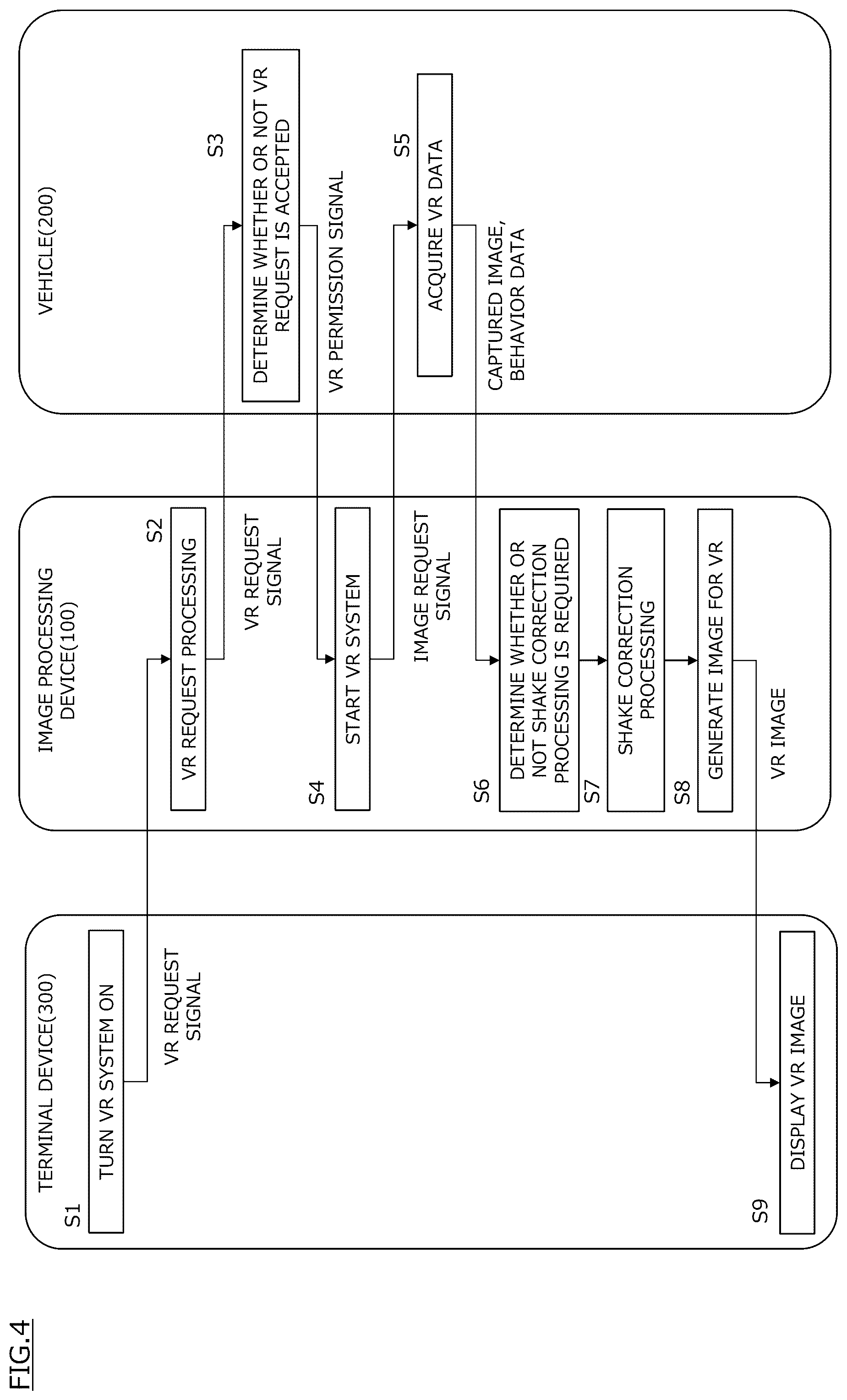 Patent US12556817 Figure 4 – Image processing device and image processing method