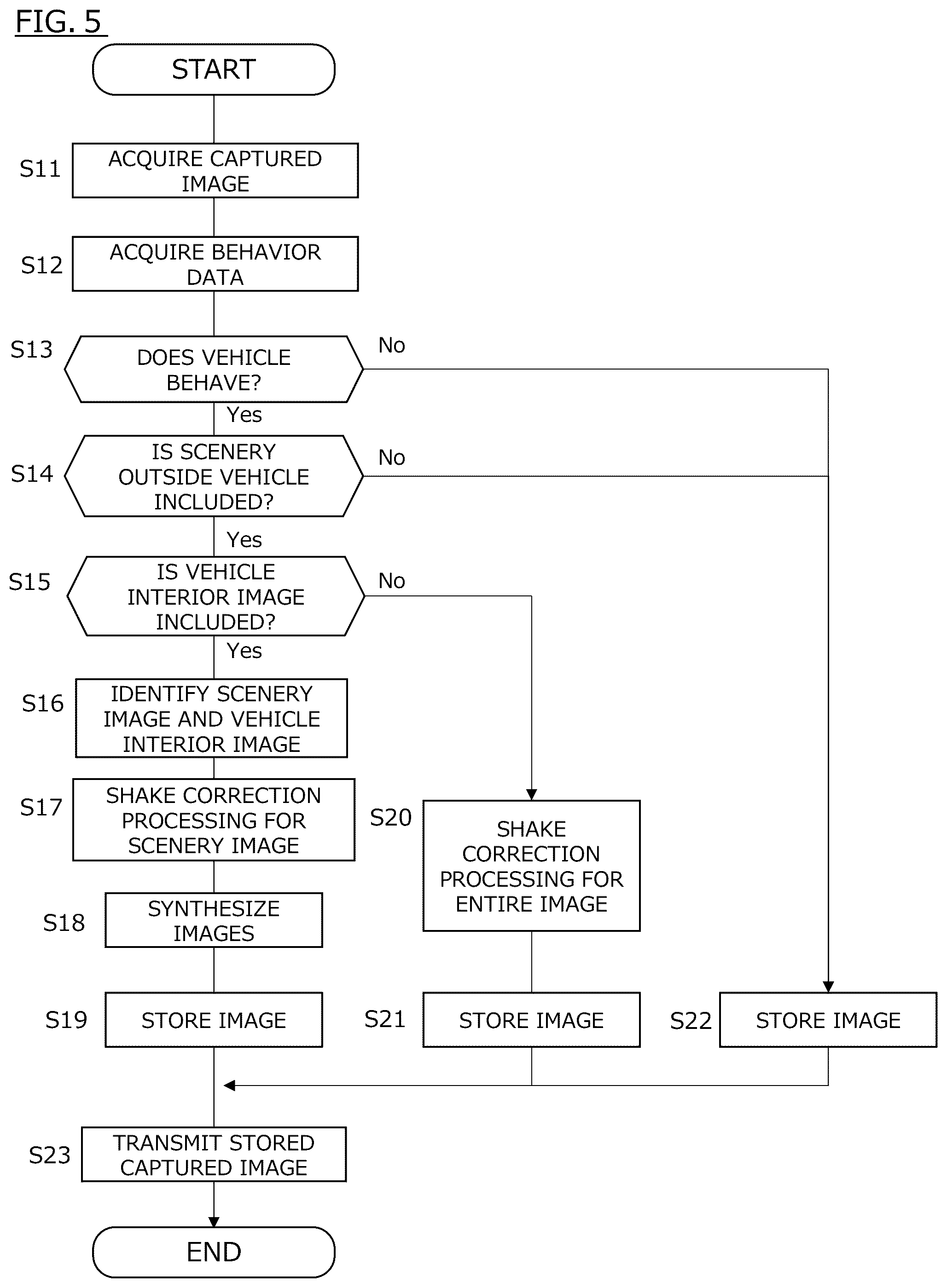 Patent US12556817 Figure 5 – Image processing device and image processing method