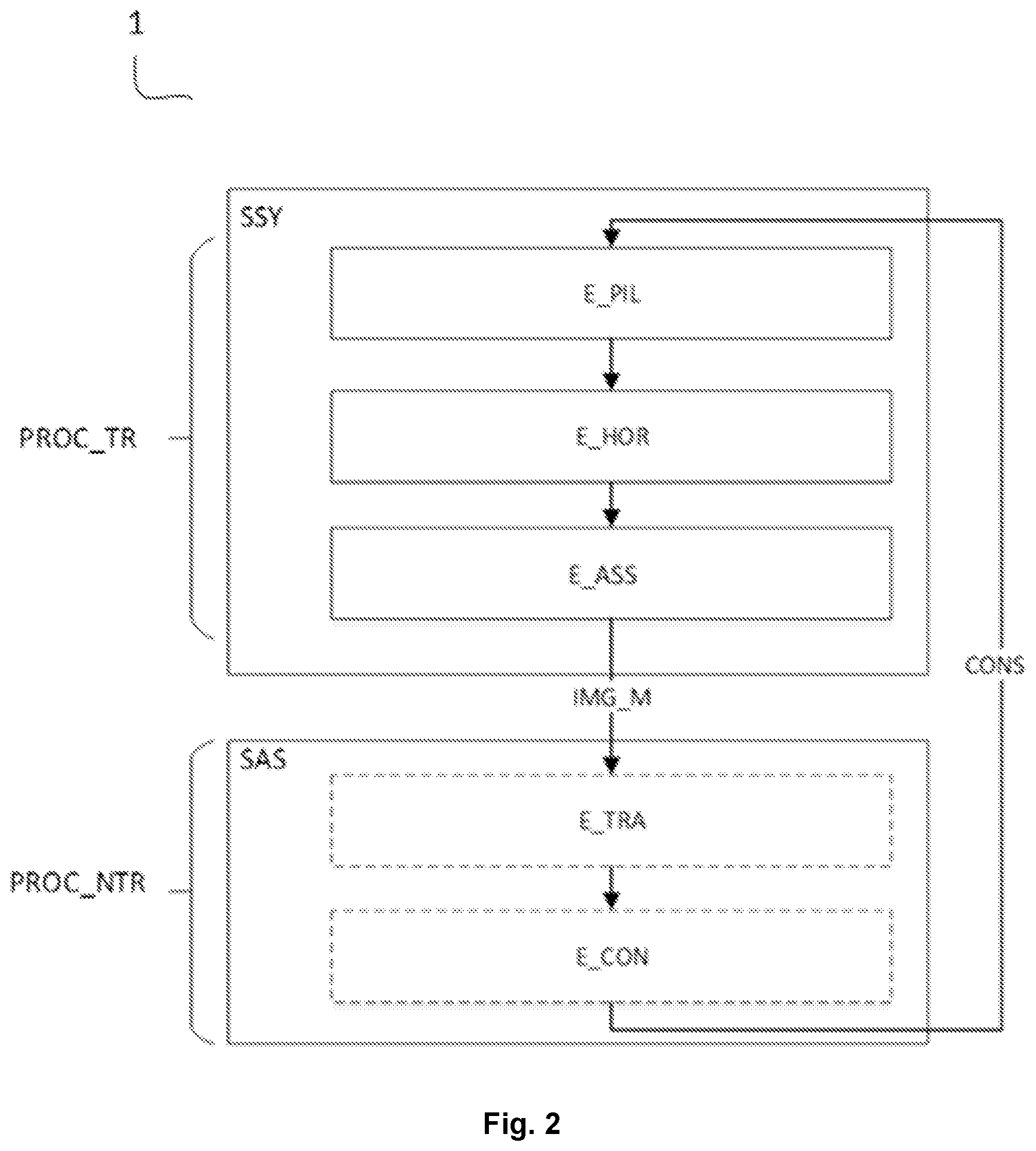 Patent US12556821 Figure 2 – Image-processing device and method